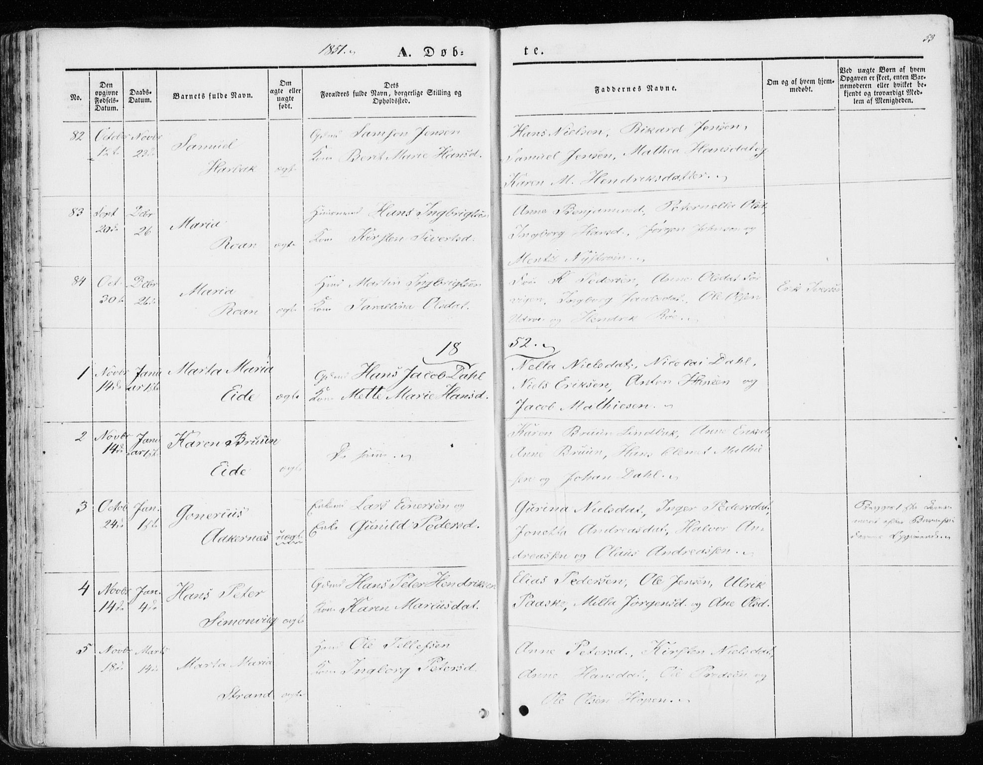 Ministerialprotokoller, klokkerbøker og fødselsregistre - Sør-Trøndelag, SAT/A-1456/657/L0704: Parish register (official) no. 657A05, 1846-1857, p. 53
