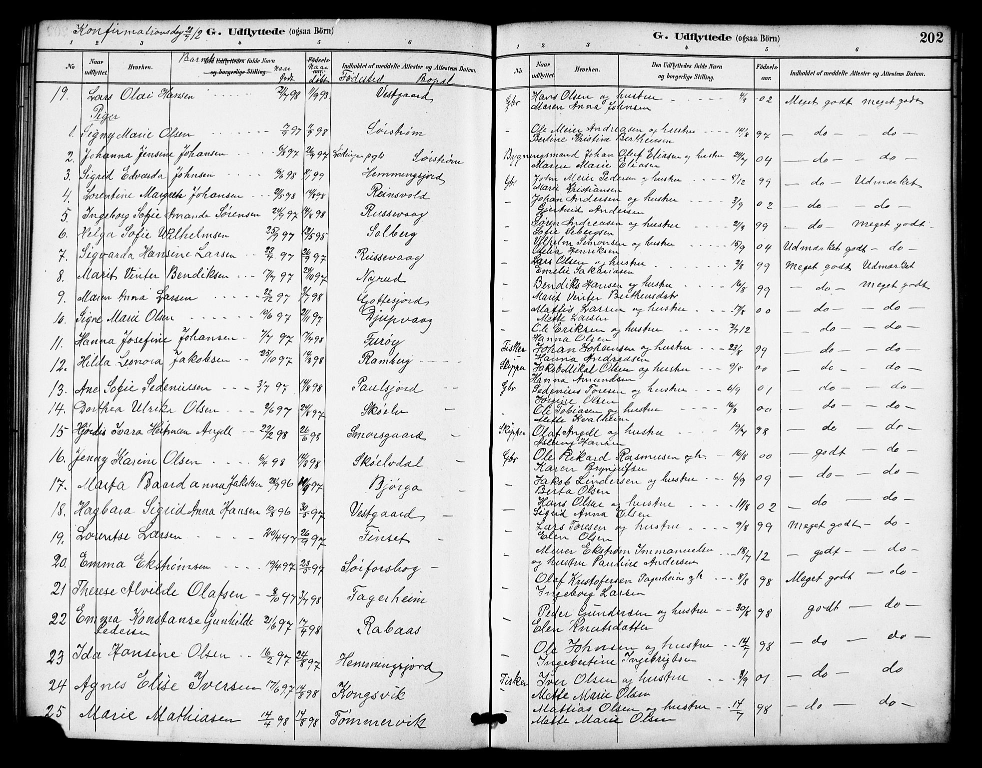 Tranøy sokneprestkontor, SATØ/S-1313/I/Ia/Iab/L0022klokker: Parish register (copy) no. 22, 1887-1912, p. 202