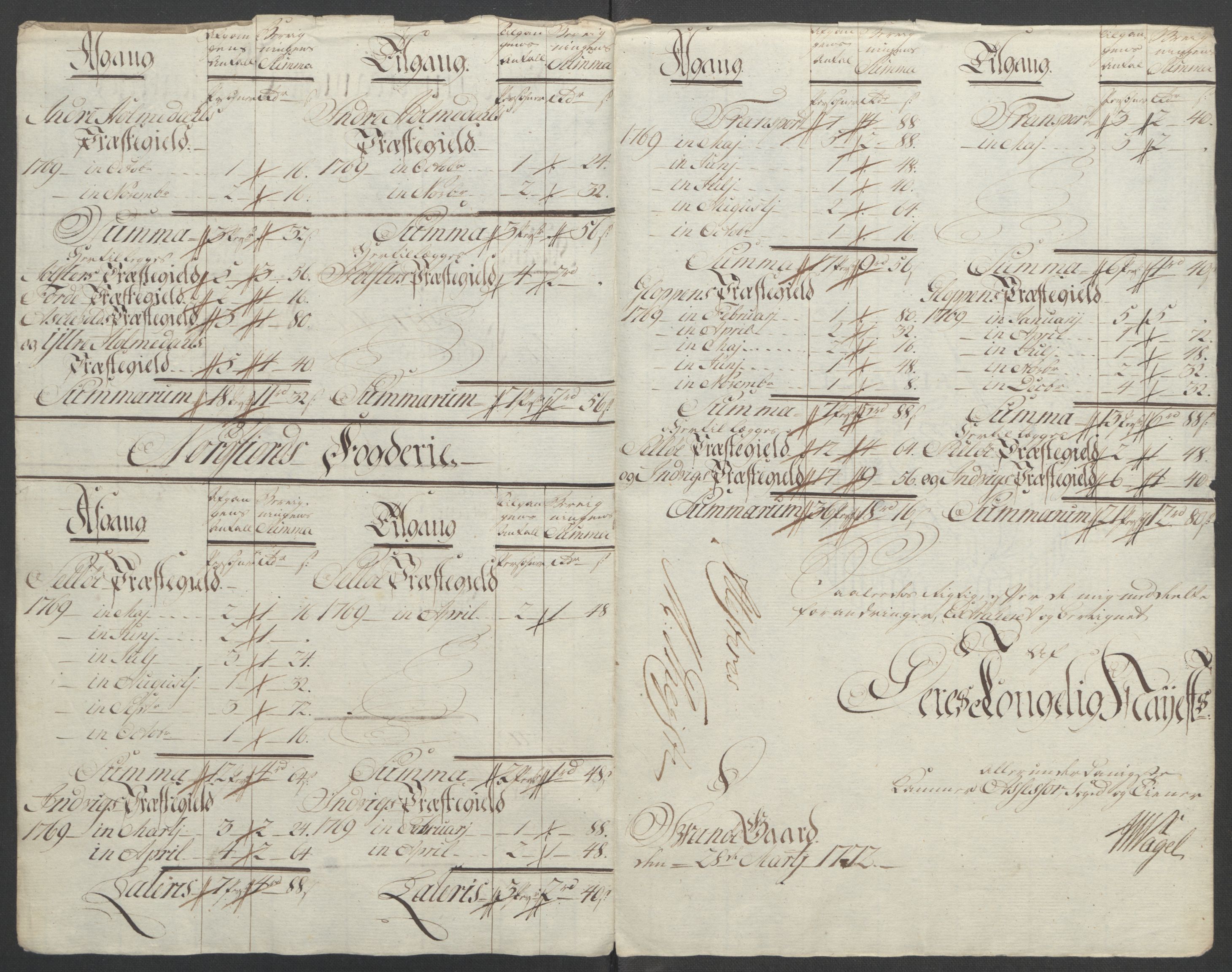 Rentekammeret inntil 1814, Reviderte regnskaper, Fogderegnskap, RA/EA-4092/R53/L3550: Ekstraskatten Sunn- og Nordfjord, 1762-1771, p. 253