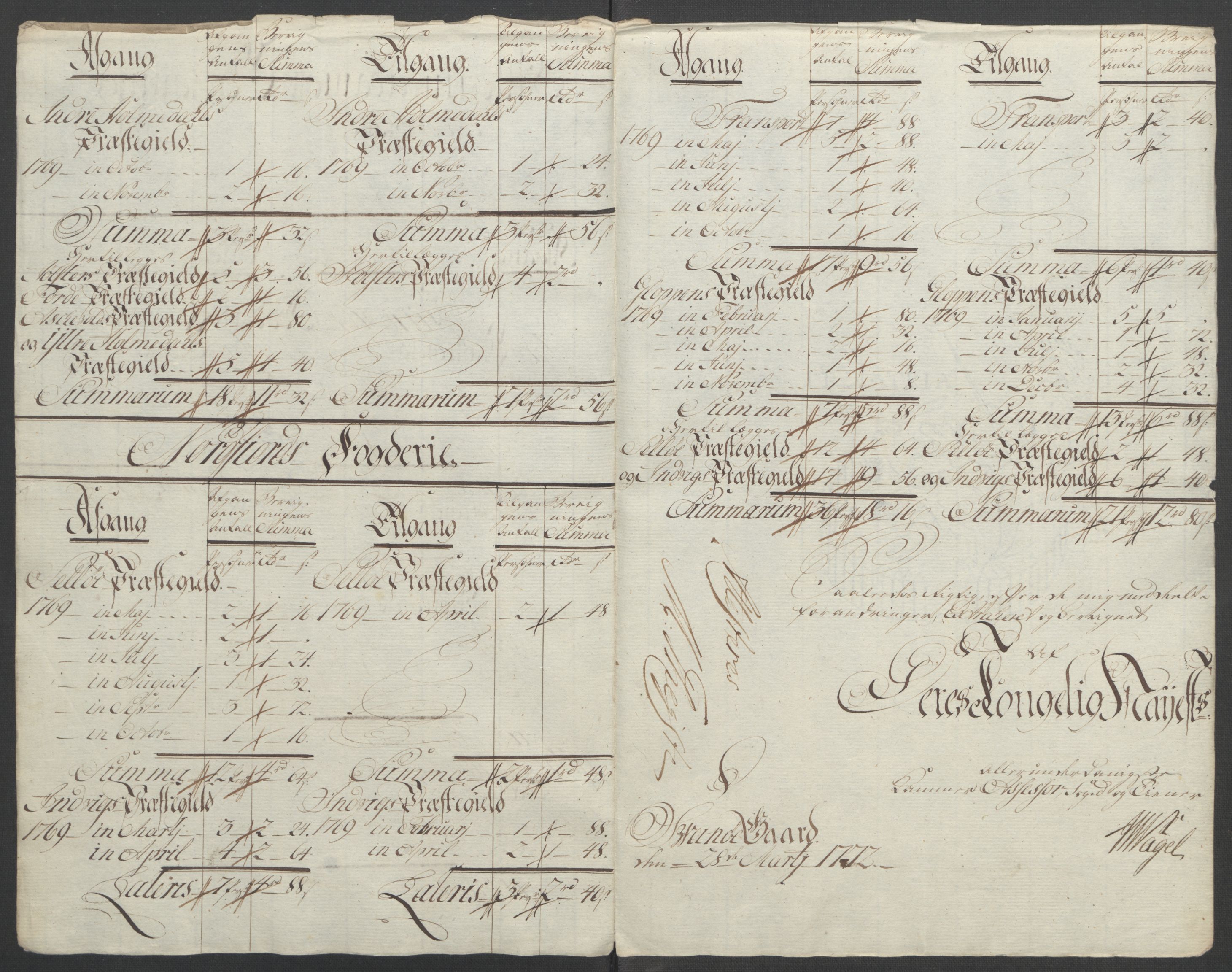 Rentekammeret inntil 1814, Reviderte regnskaper, Fogderegnskap, AV/RA-EA-4092/R53/L3550: Ekstraskatten Sunn- og Nordfjord, 1762-1771, p. 253