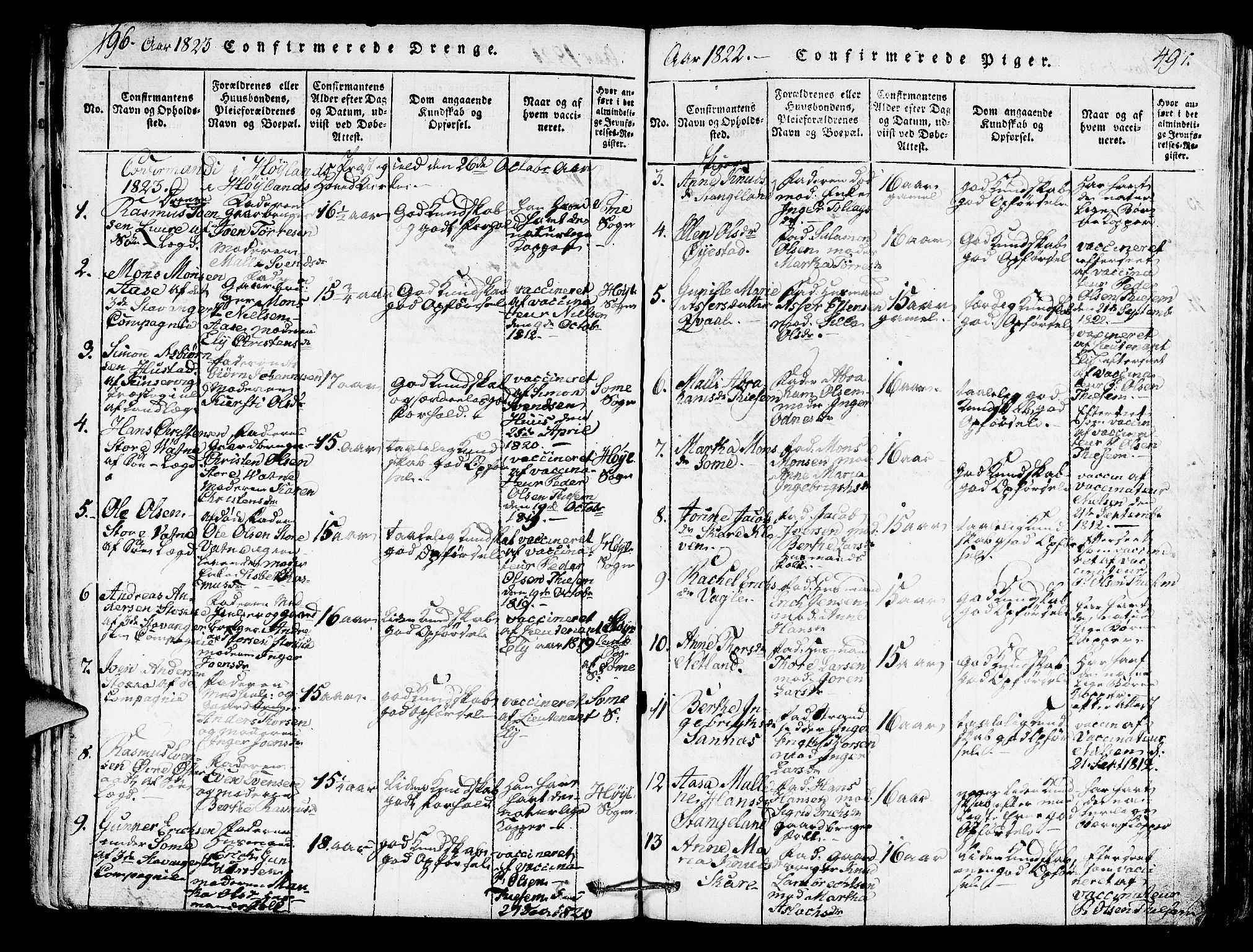 Høyland sokneprestkontor, SAST/A-101799/001/30BA/L0006: Parish register (official) no. A 6, 1815-1825, p. 496-497