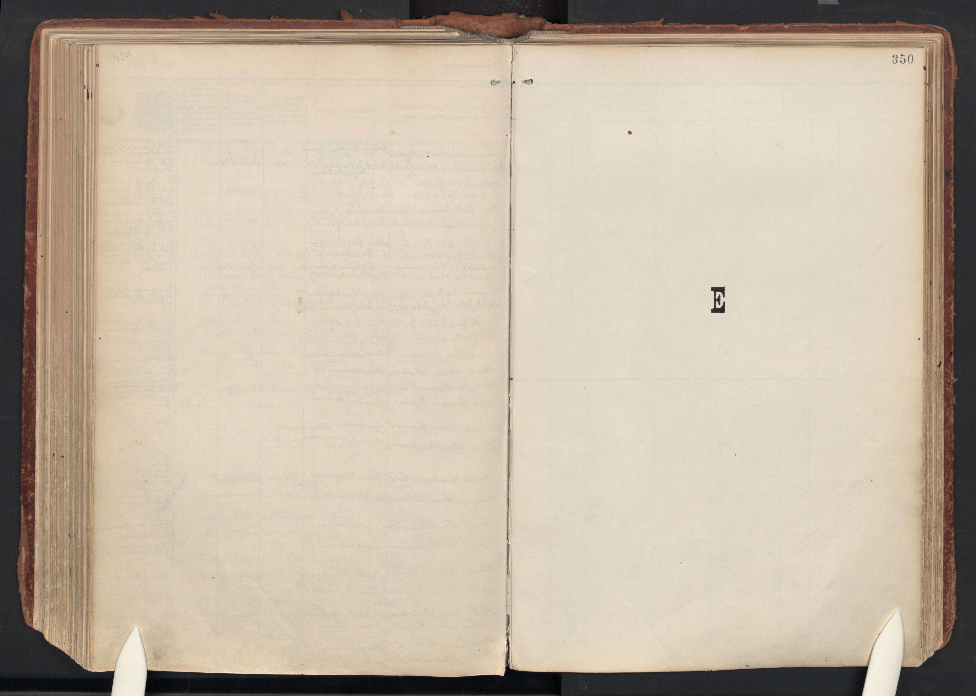 Idd prestekontor Kirkebøker, AV/SAO-A-10911/F/Fc/L0007: Parish register (official) no. III 7, 1904-1925, p. 350