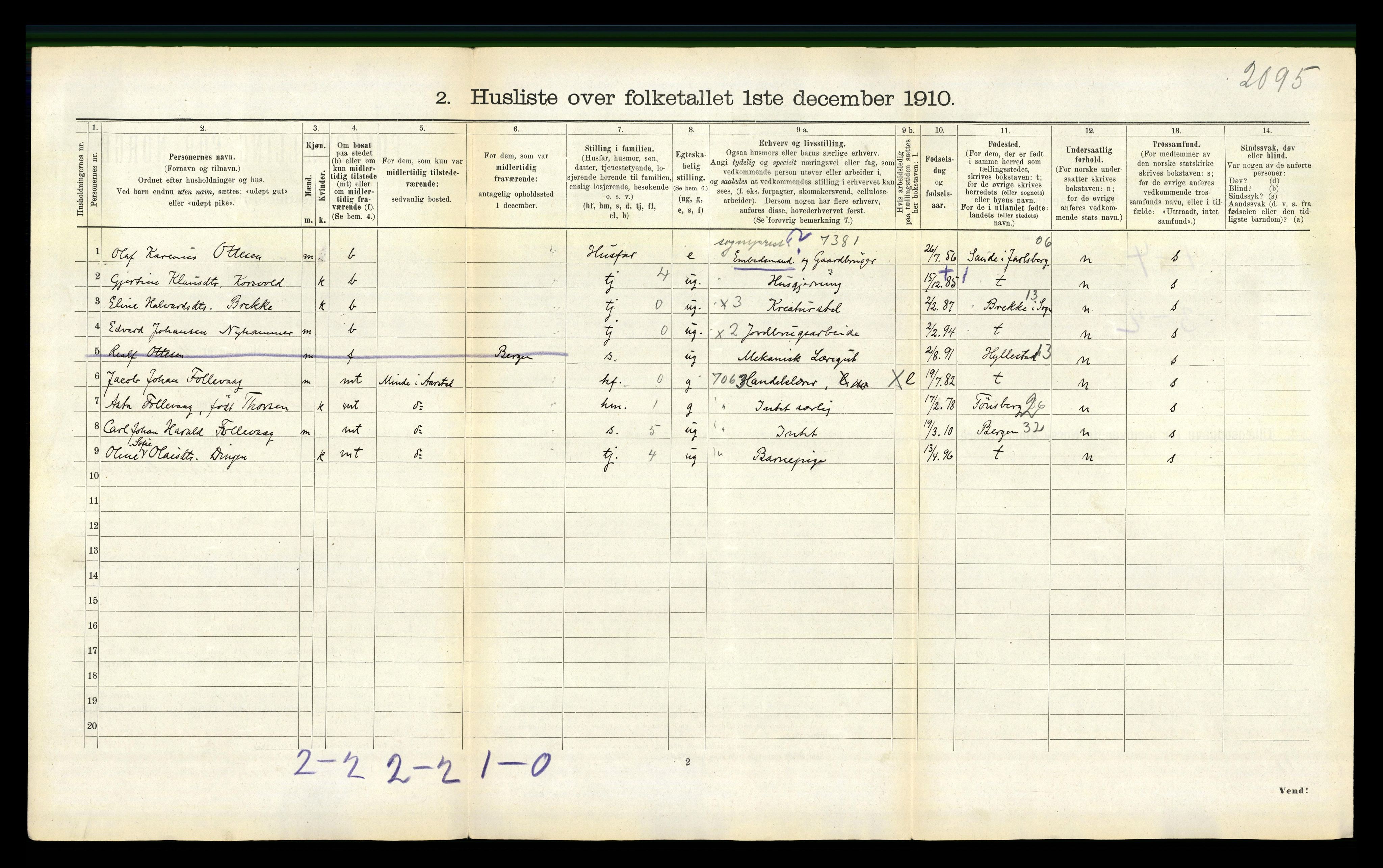 RA, 1910 census for Gulen, 1910, p. 223