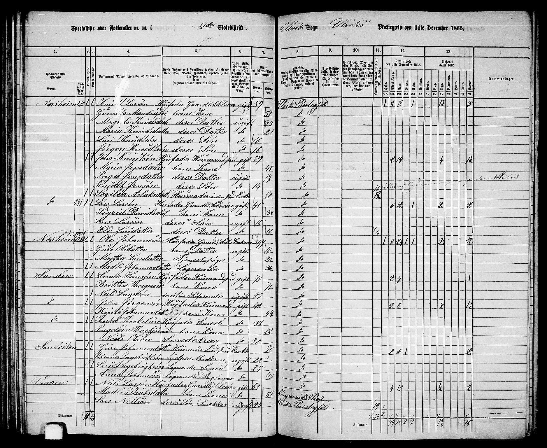 RA, 1865 census for Ulvik, 1865, p. 59