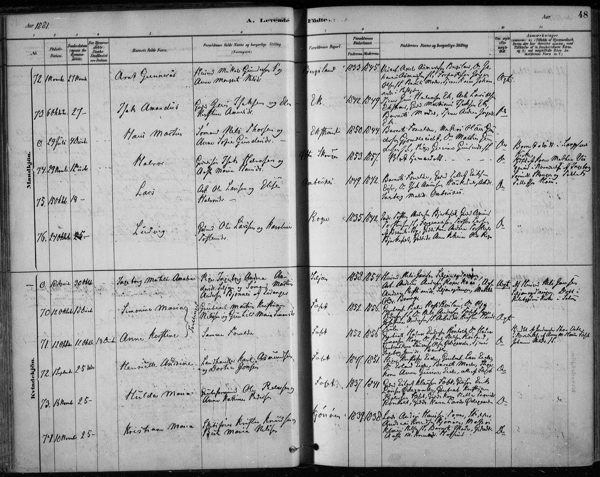 Bamble kirkebøker, AV/SAKO-A-253/F/Fa/L0007: Parish register (official) no. I 7, 1878-1888, p. 48