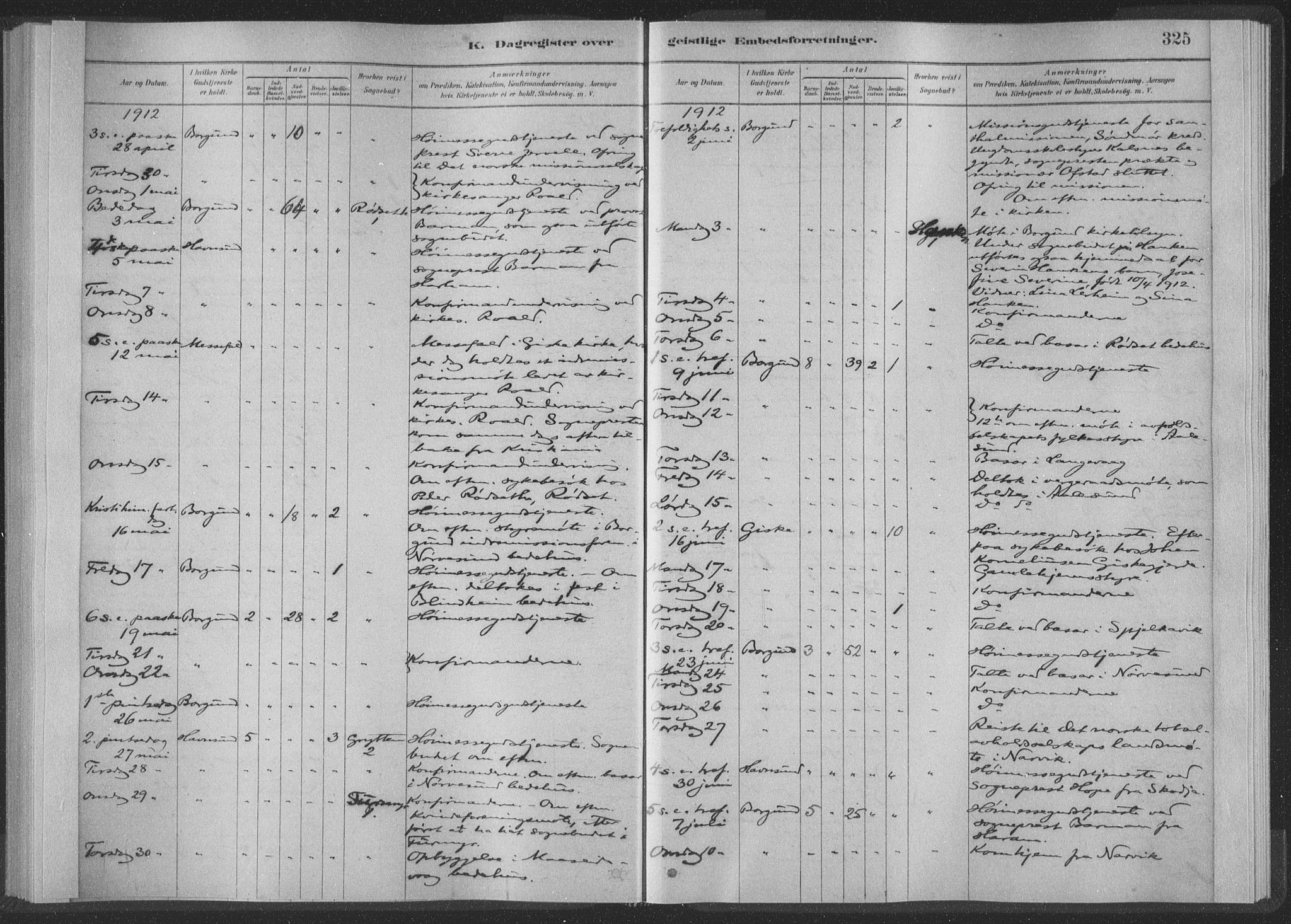 Ministerialprotokoller, klokkerbøker og fødselsregistre - Møre og Romsdal, AV/SAT-A-1454/528/L0404: Parish register (official) no. 528A13II, 1880-1922, p. 325