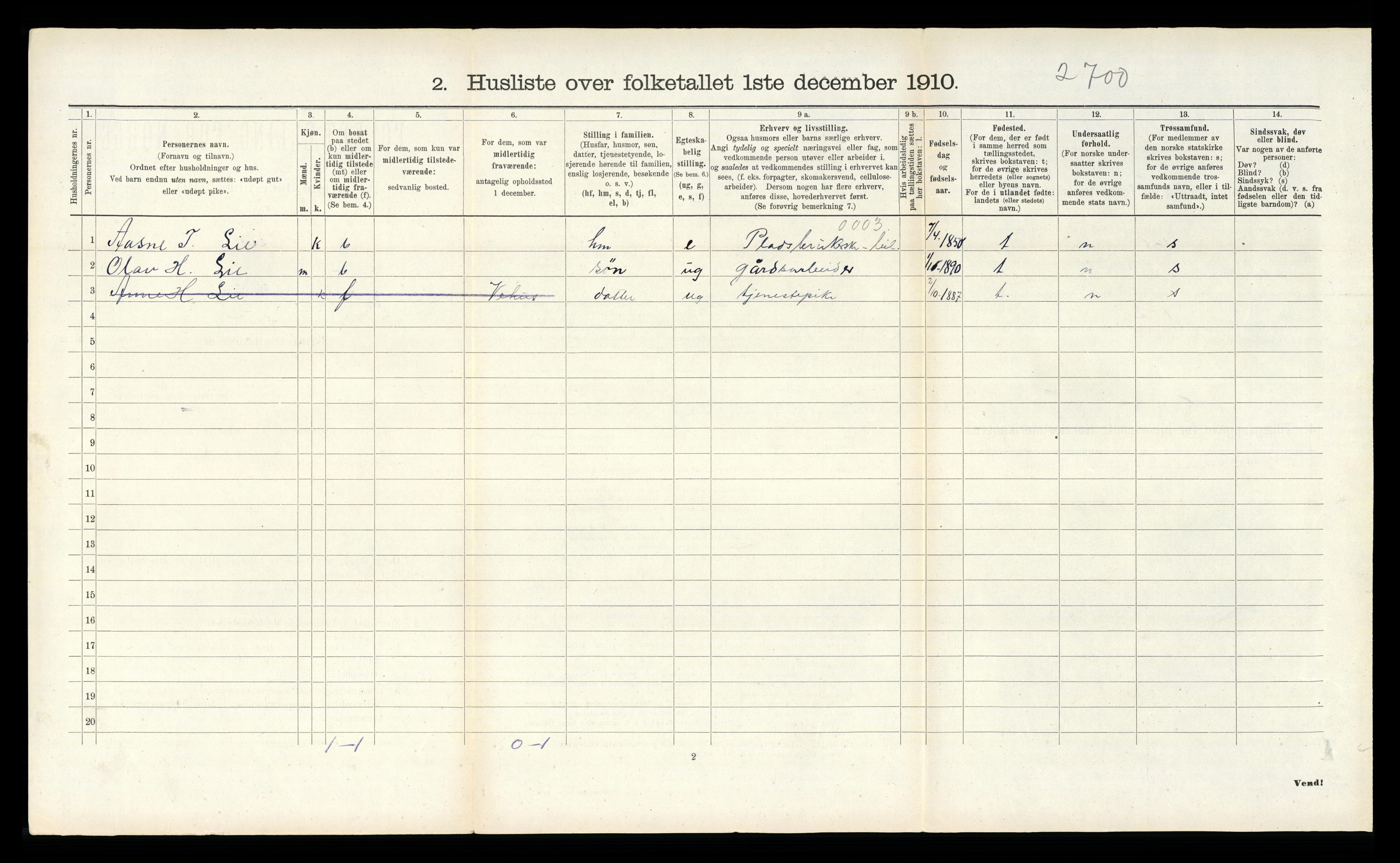 RA, 1910 census for Vinje, 1910, p. 265