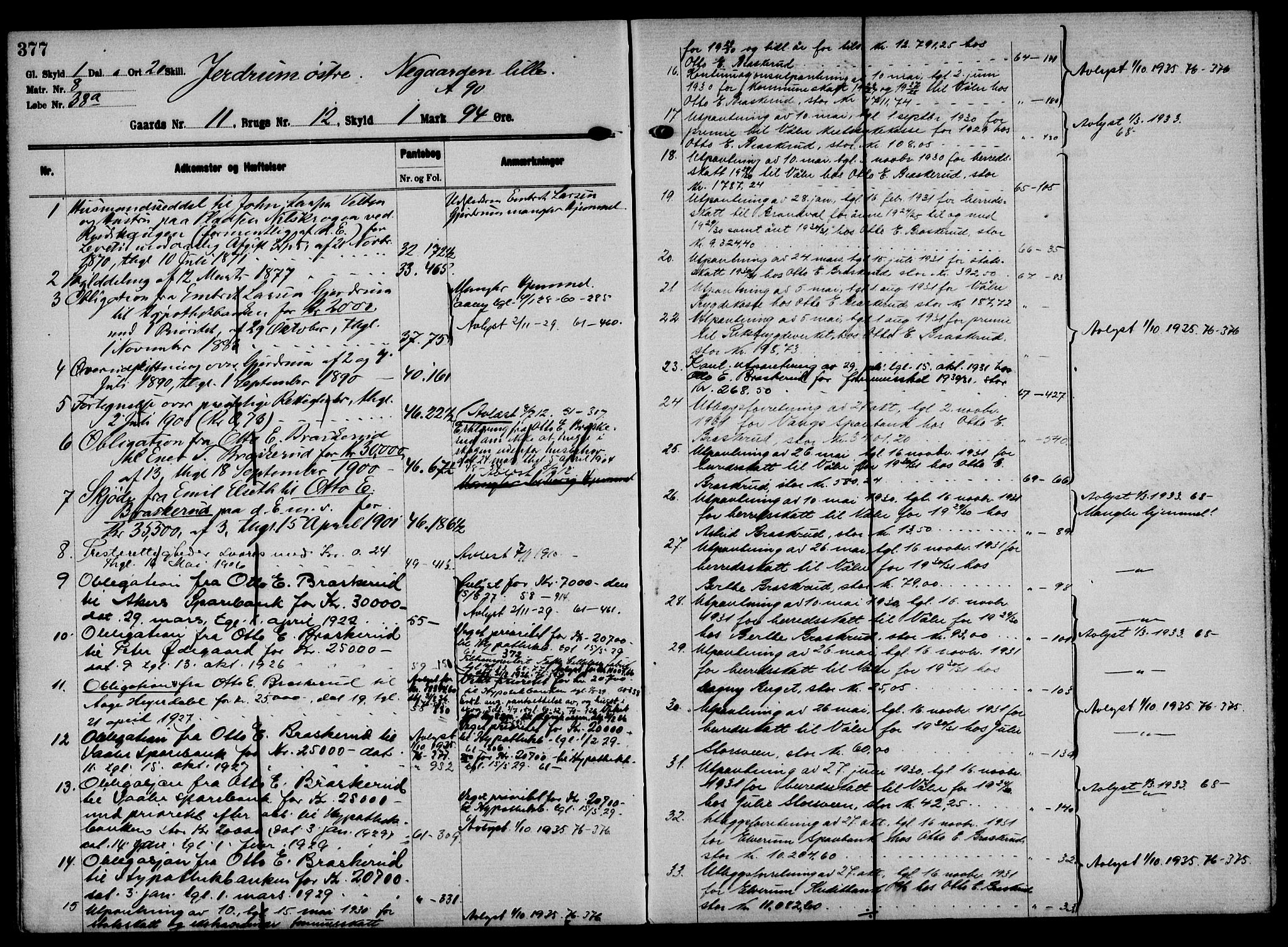 Solør tingrett, AV/SAH-TING-008/H/Ha/Hak/L0001: Mortgage register no. I, 1900-1935, p. 377