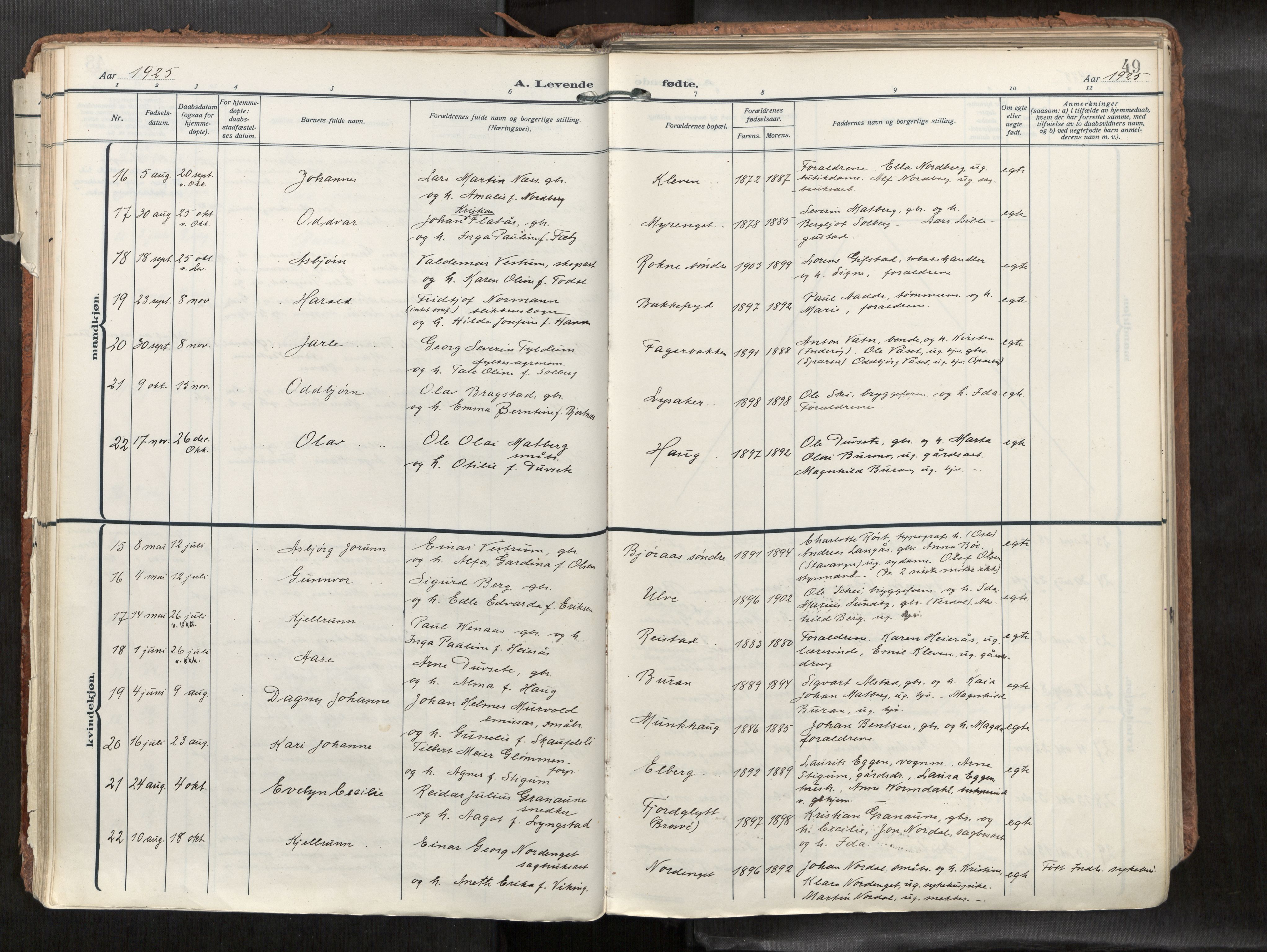 Levanger sokneprestkontor, SAT/A-1301/2/H/Haa/L0002: Parish register (official) no. 2, 1912-1935, p. 49