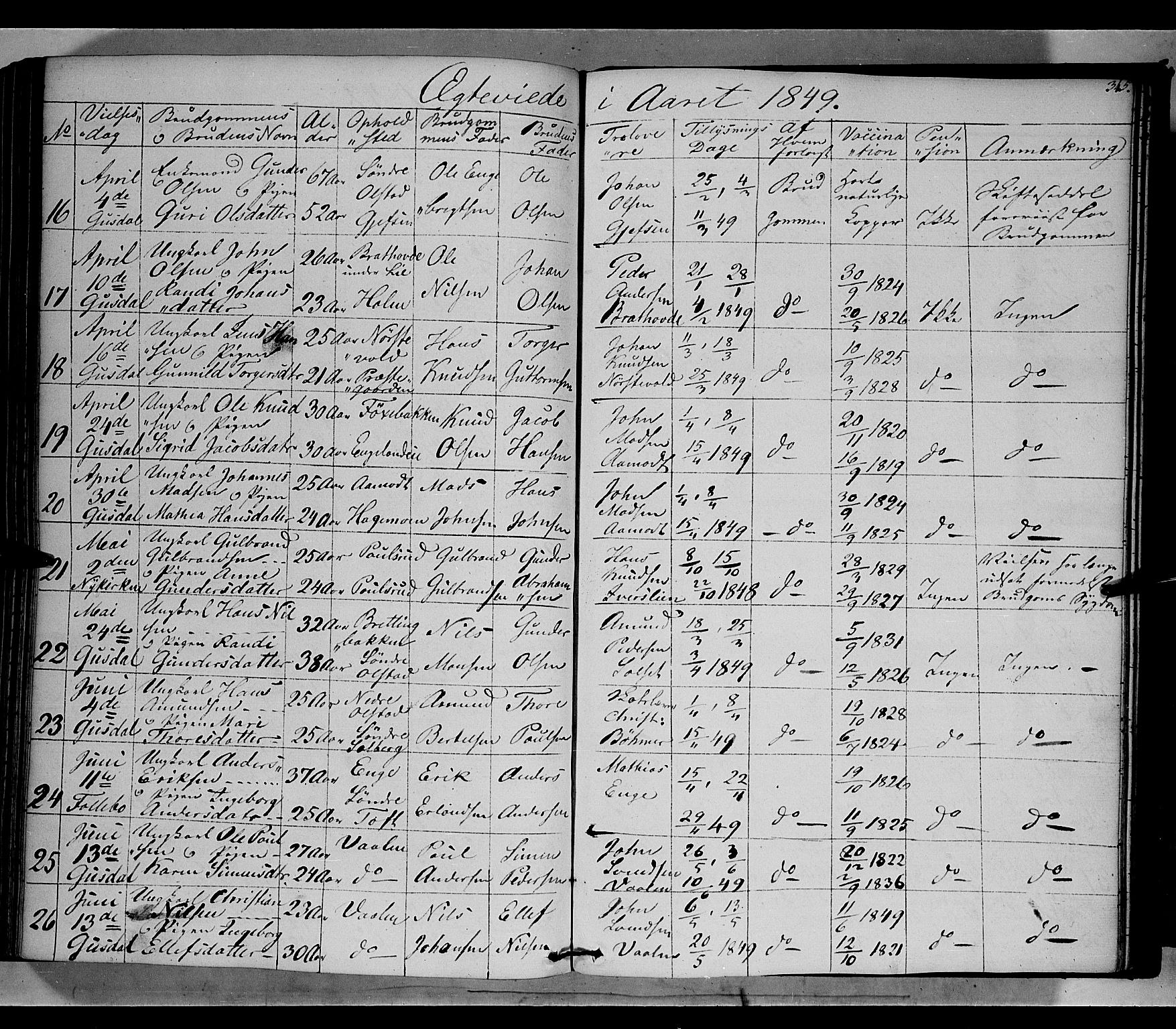 Gausdal prestekontor, AV/SAH-PREST-090/H/Ha/Haa/L0007: Parish register (official) no. 7, 1840-1850, p. 345