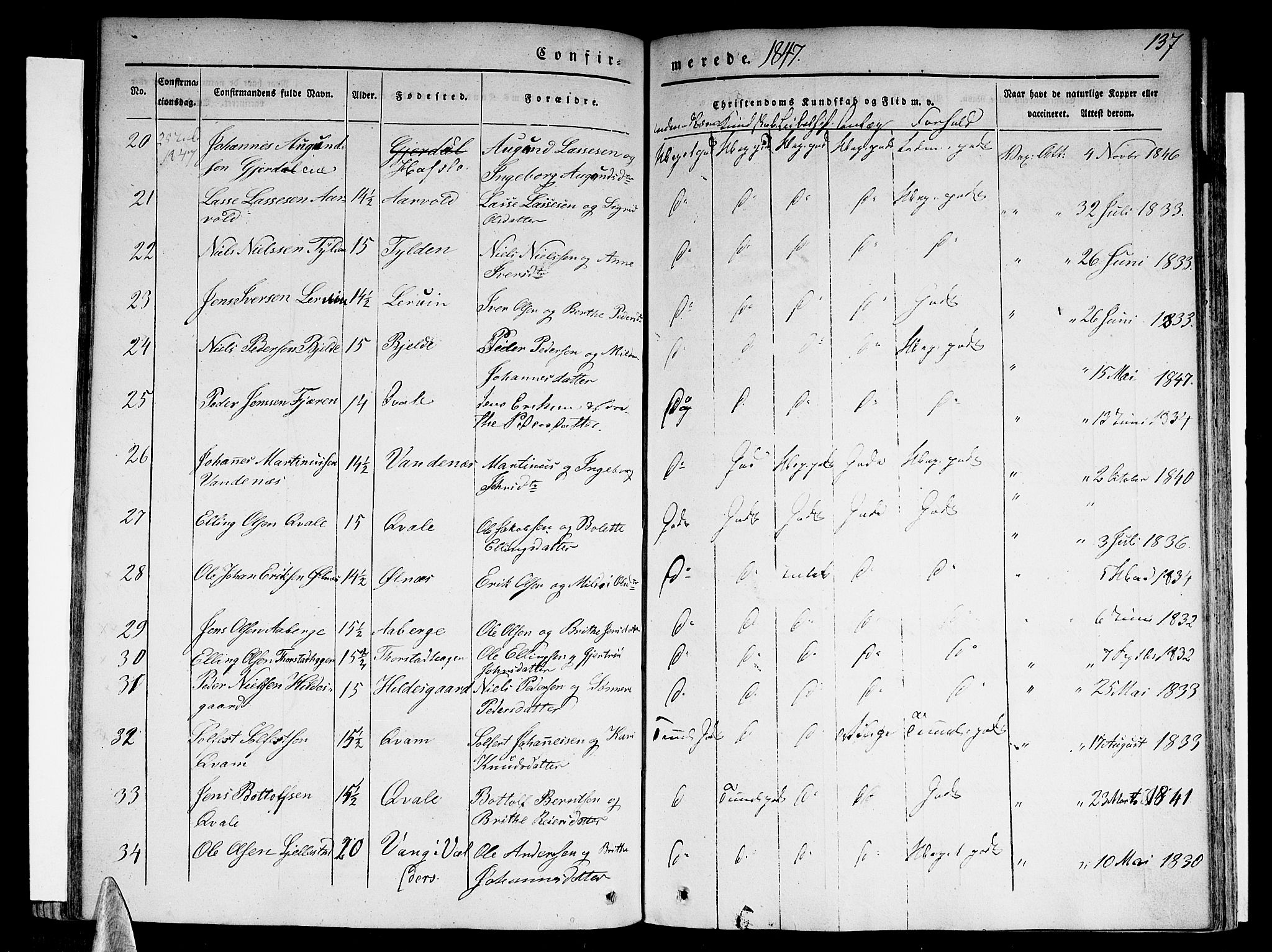 Sogndal sokneprestembete, AV/SAB-A-81301/H/Haa/Haaa/L0011: Parish register (official) no. A 11, 1839-1847, p. 137