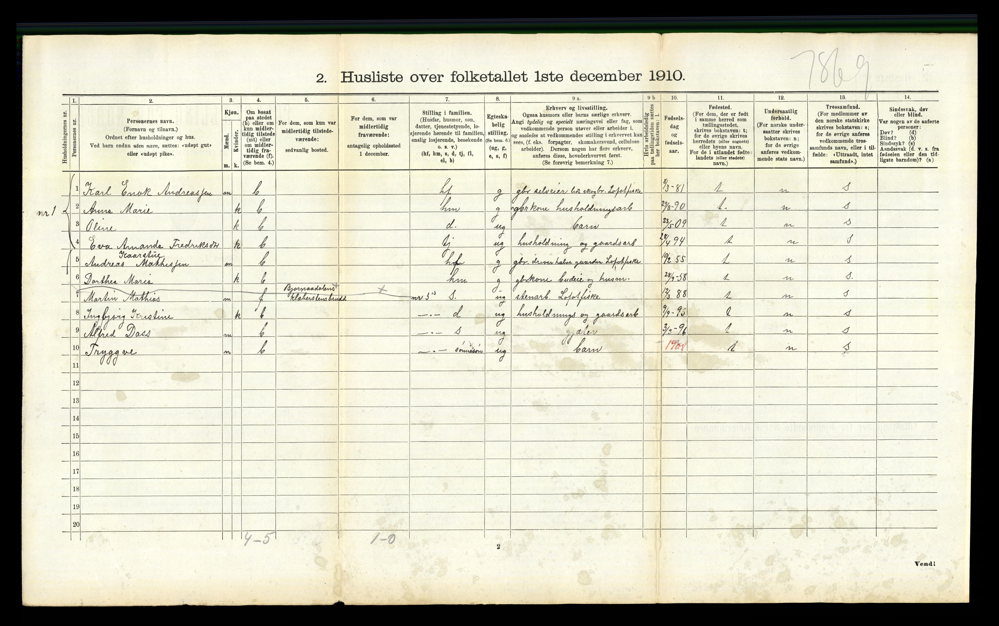 RA, 1910 census for Vefsn, 1910, p. 705