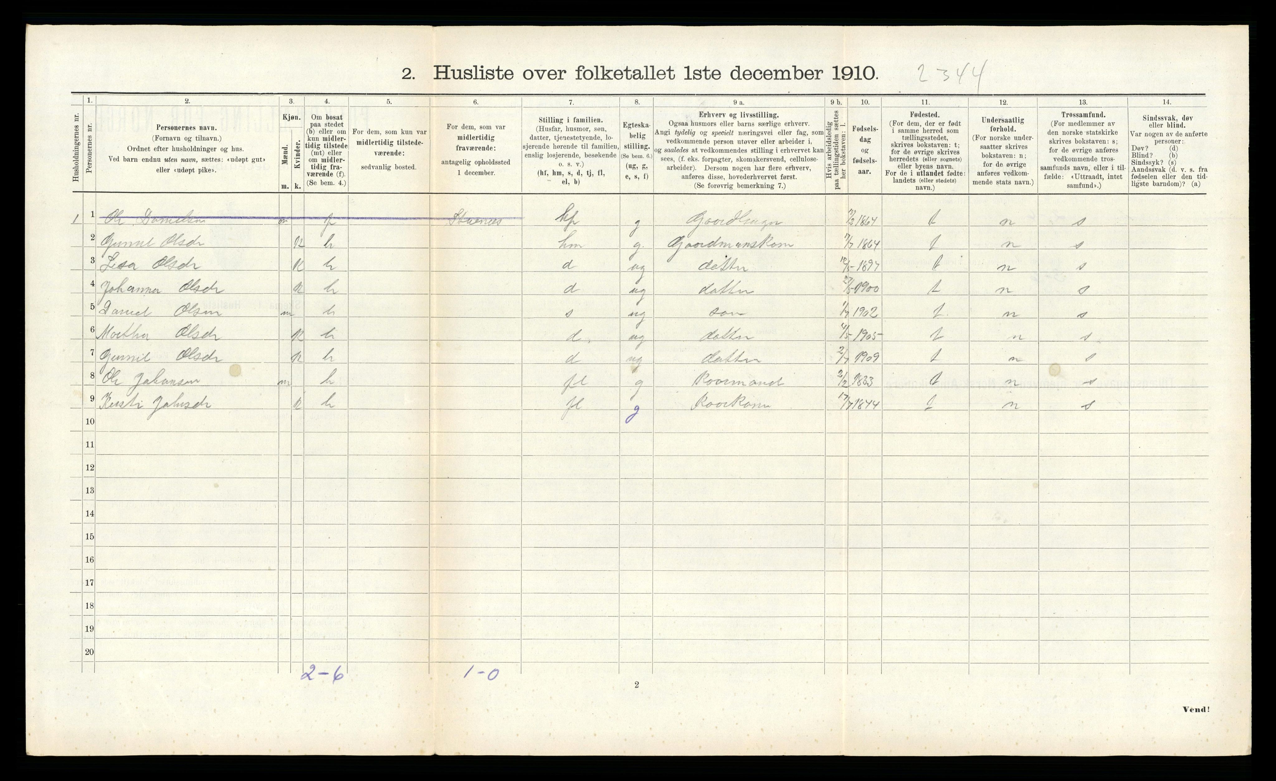 RA, 1910 census for Lierne, 1910, p. 394