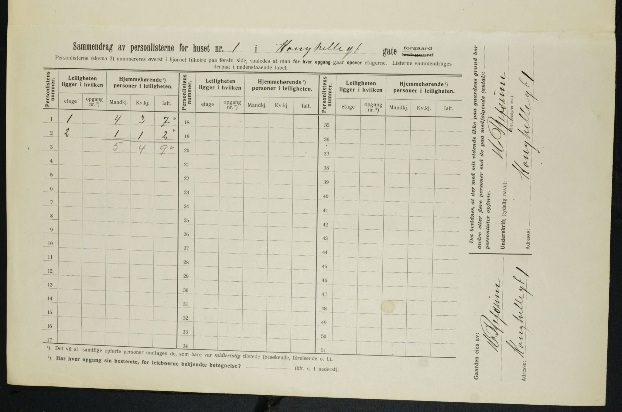 OBA, Municipal Census 1913 for Kristiania, 1913, p. 52378