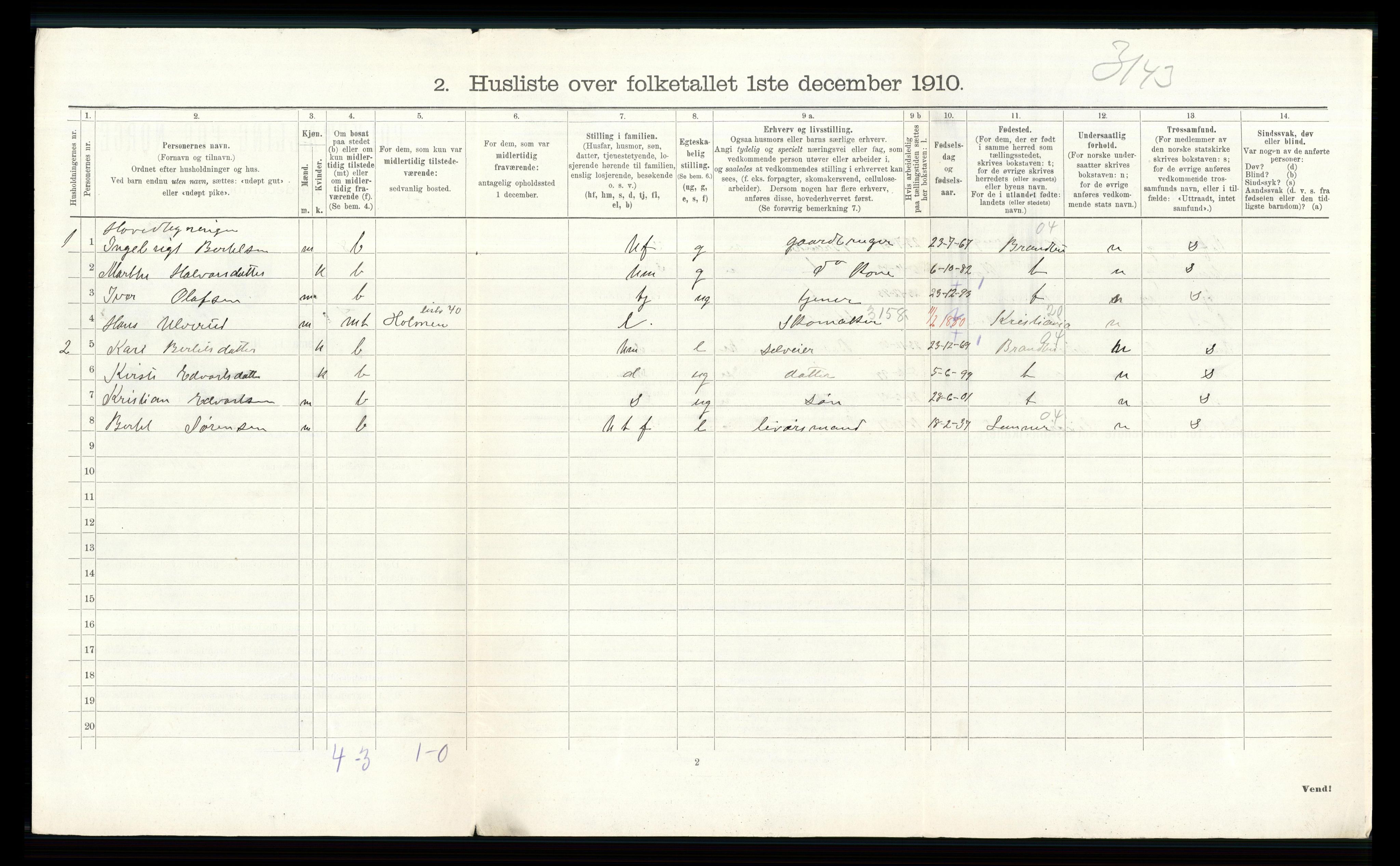 RA, 1910 census for Gran, 1910, p. 870