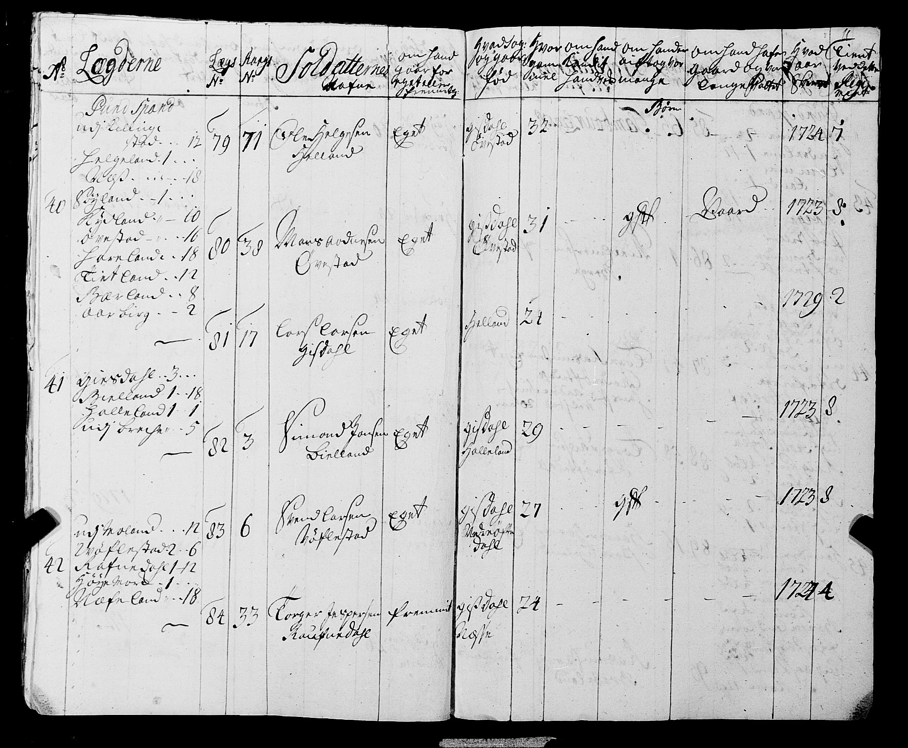 Fylkesmannen i Rogaland, AV/SAST-A-101928/99/3/325/325CA, 1655-1832, p. 2866