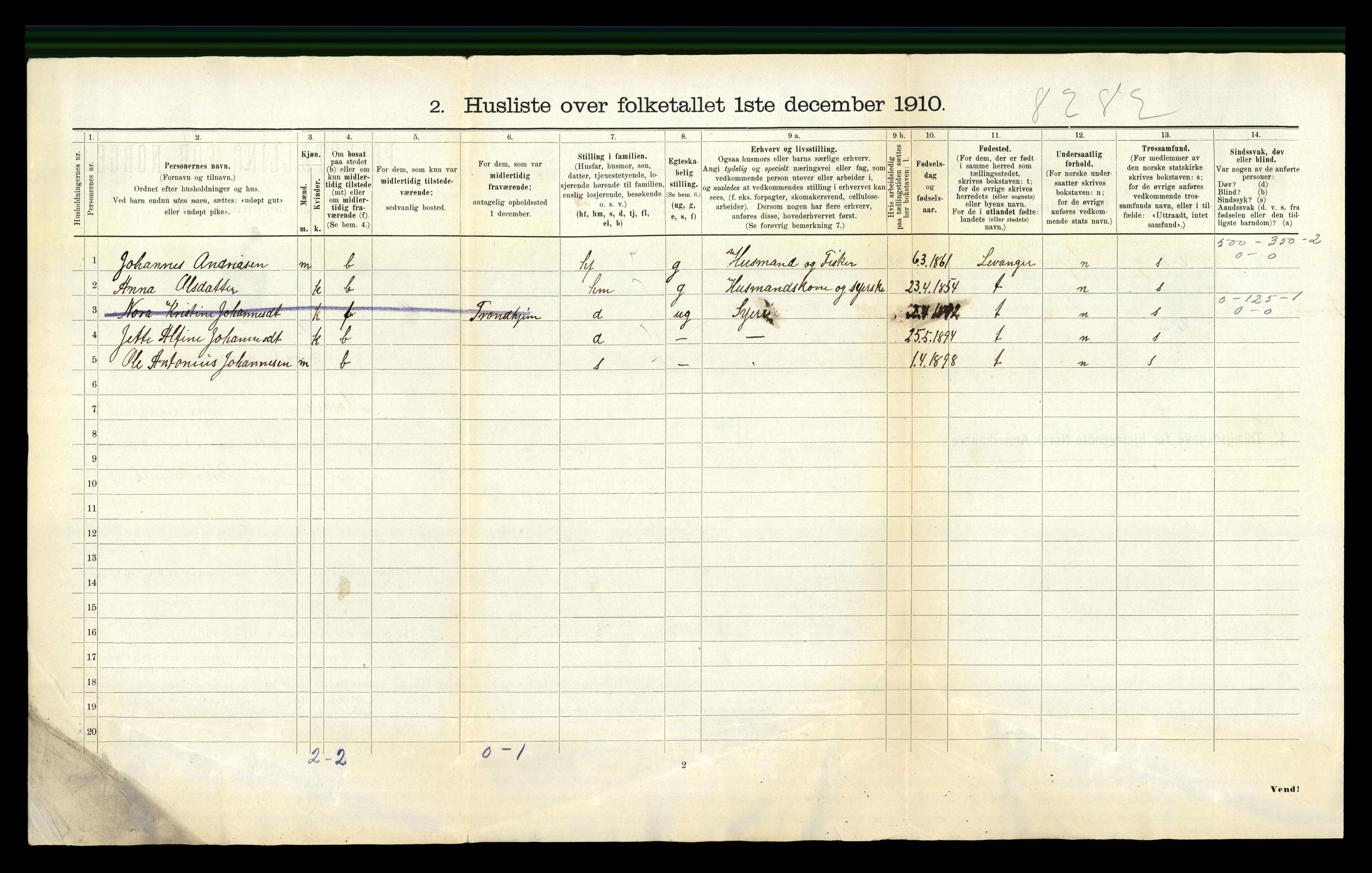 RA, 1910 census for Mosvik, 1910, p. 325