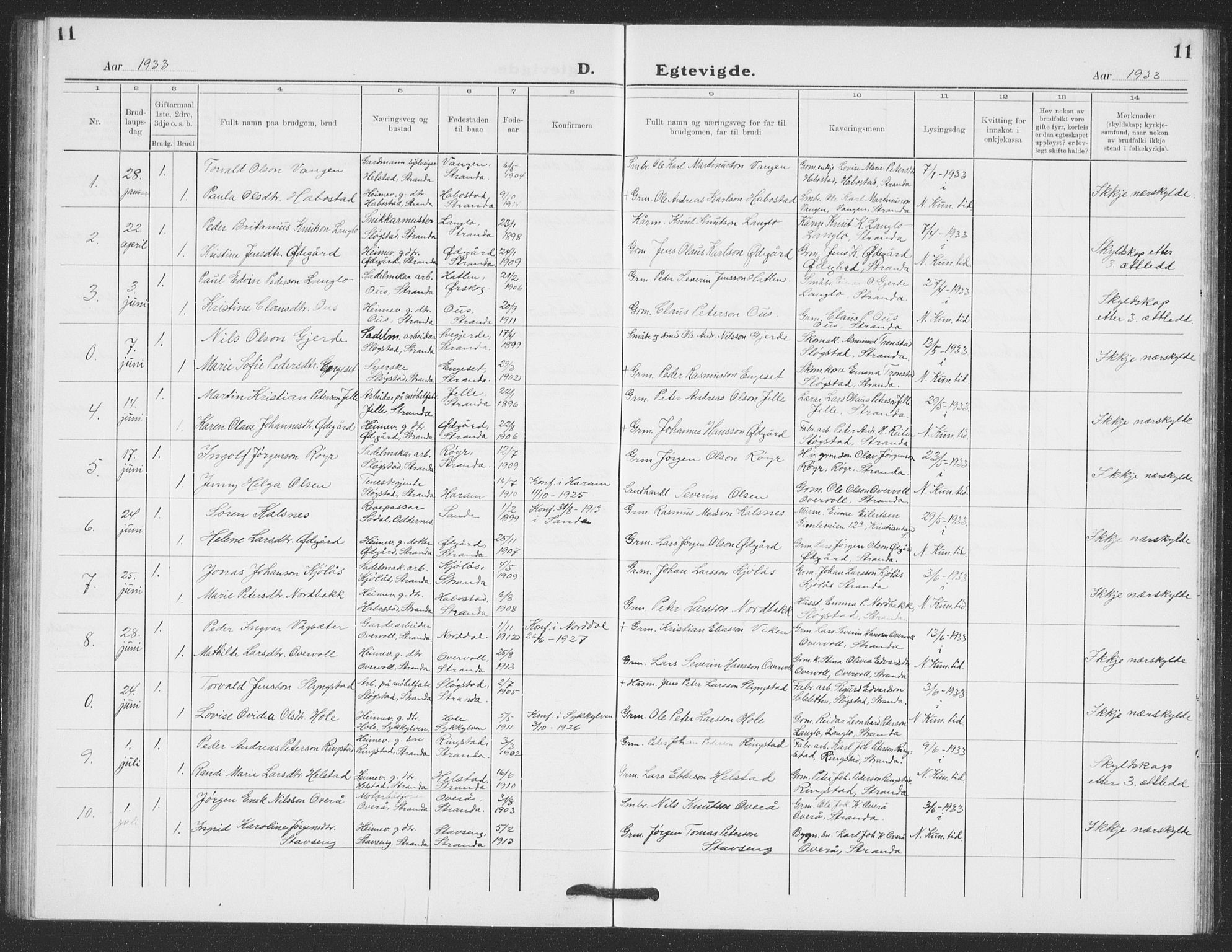 Ministerialprotokoller, klokkerbøker og fødselsregistre - Møre og Romsdal, SAT/A-1454/520/L0294: Parish register (copy) no. 520C06, 1923-1938, p. 11