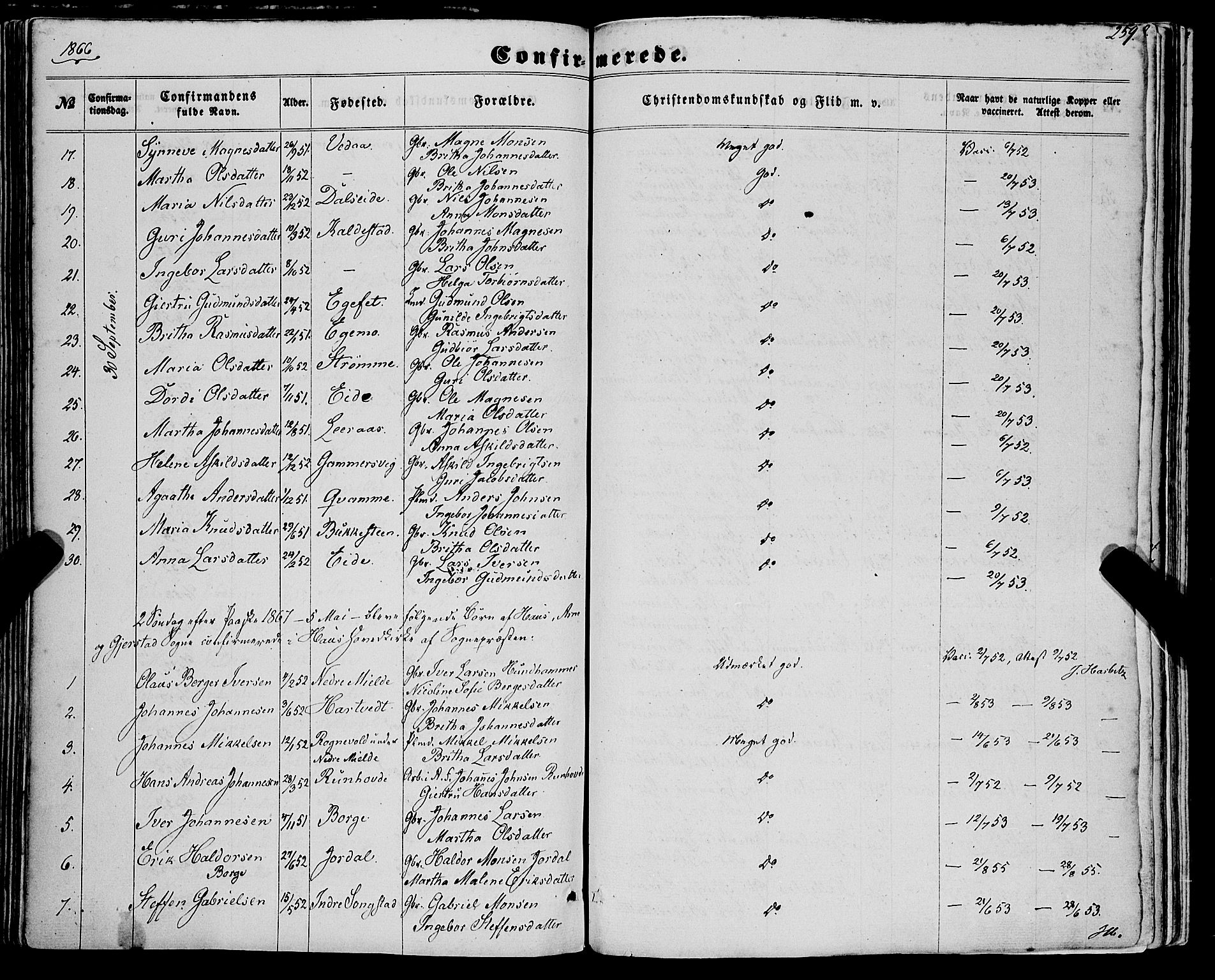 Haus sokneprestembete, SAB/A-75601/H/Haa: Parish register (official) no. A 17, 1858-1870, p. 259