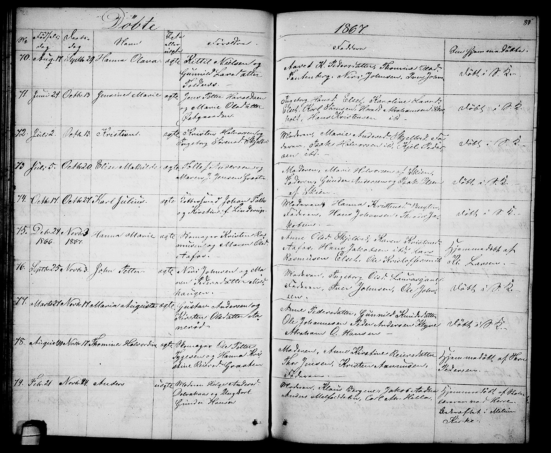 Solum kirkebøker, SAKO/A-306/G/Ga/L0004: Parish register (copy) no. I 4, 1859-1876, p. 84