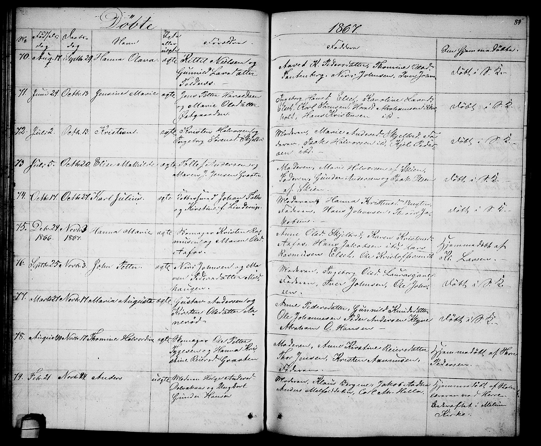 Solum kirkebøker, AV/SAKO-A-306/G/Ga/L0004: Parish register (copy) no. I 4, 1859-1876, p. 84