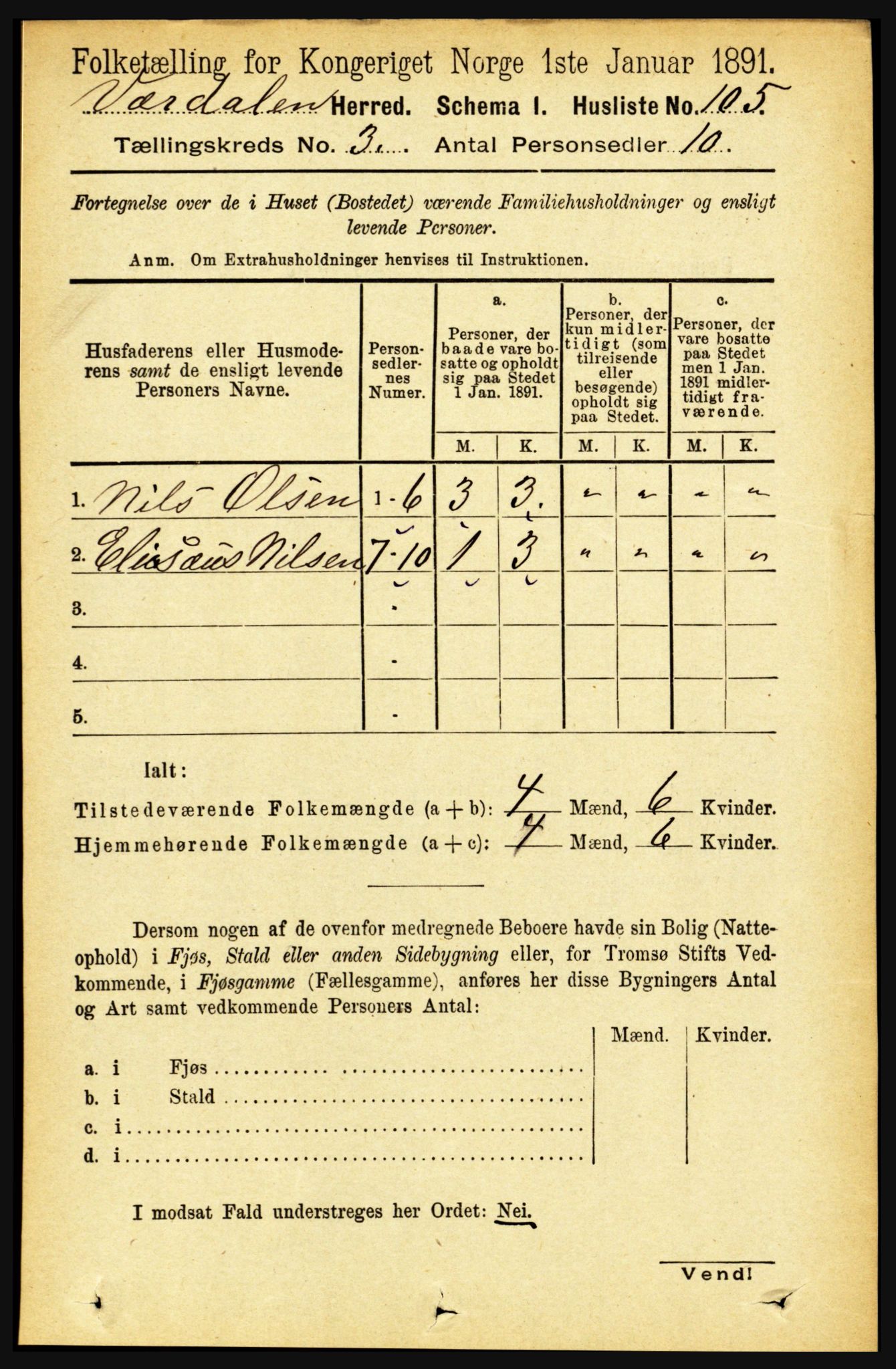 RA, 1891 census for 1721 Verdal, 1891, p. 1764