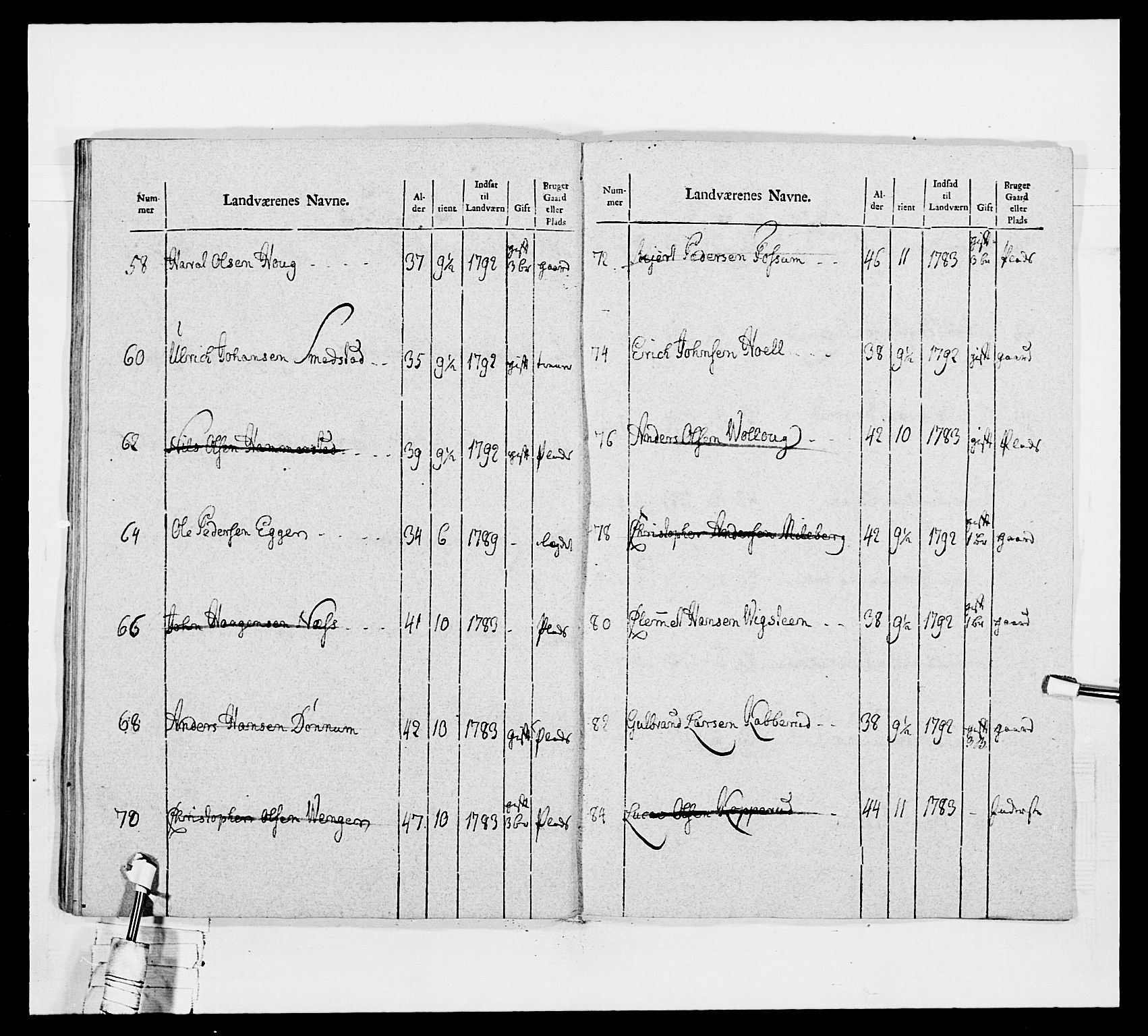 Generalitets- og kommissariatskollegiet, Det kongelige norske kommissariatskollegium, AV/RA-EA-5420/E/Eh/L0040: 1. Akershusiske nasjonale infanteriregiment, 1792-1800, p. 483