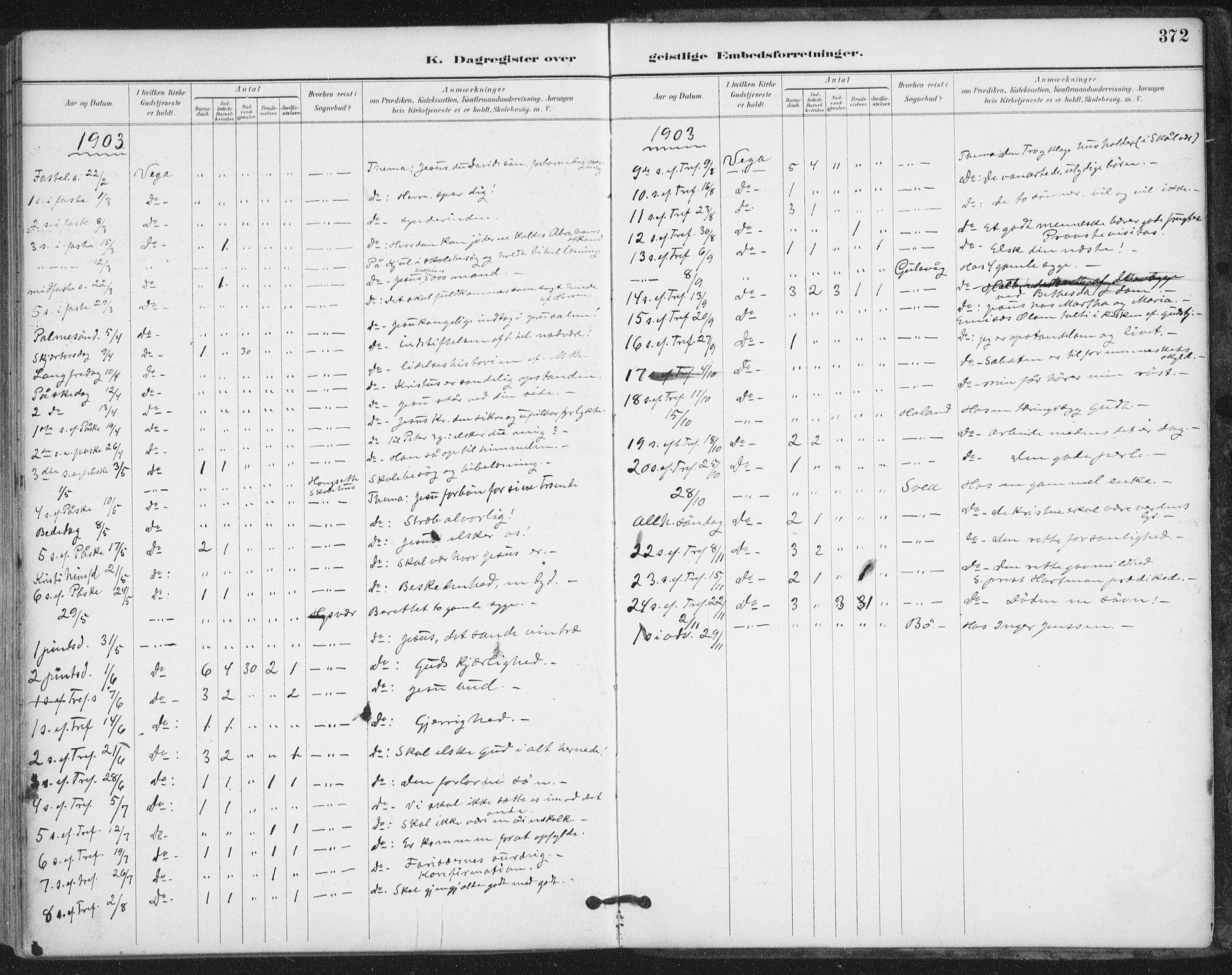 Ministerialprotokoller, klokkerbøker og fødselsregistre - Nordland, AV/SAT-A-1459/816/L0244: Parish register (official) no. 816A10, 1886-1903, p. 372