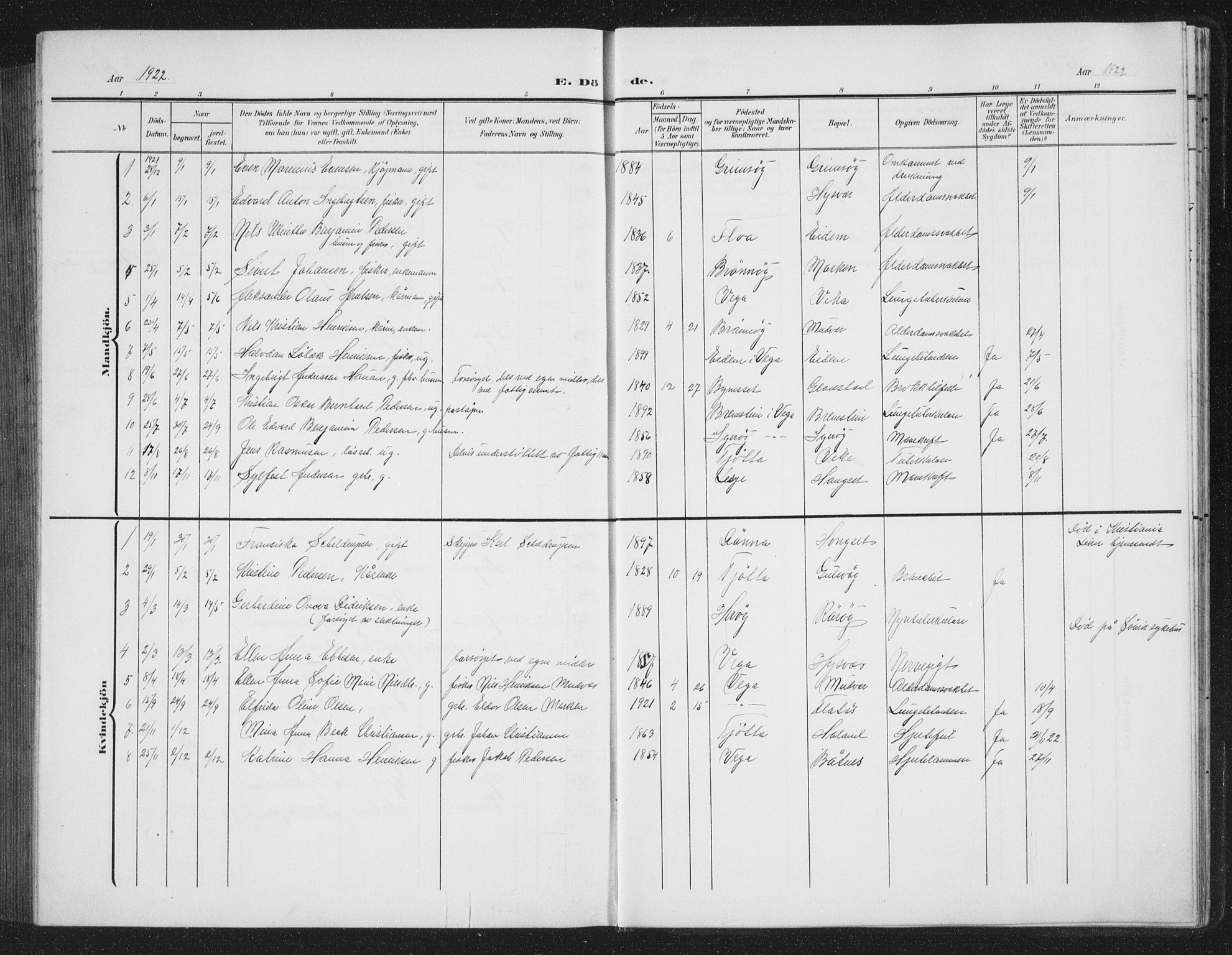 Ministerialprotokoller, klokkerbøker og fødselsregistre - Nordland, AV/SAT-A-1459/816/L0254: Parish register (copy) no. 816C04, 1905-1934