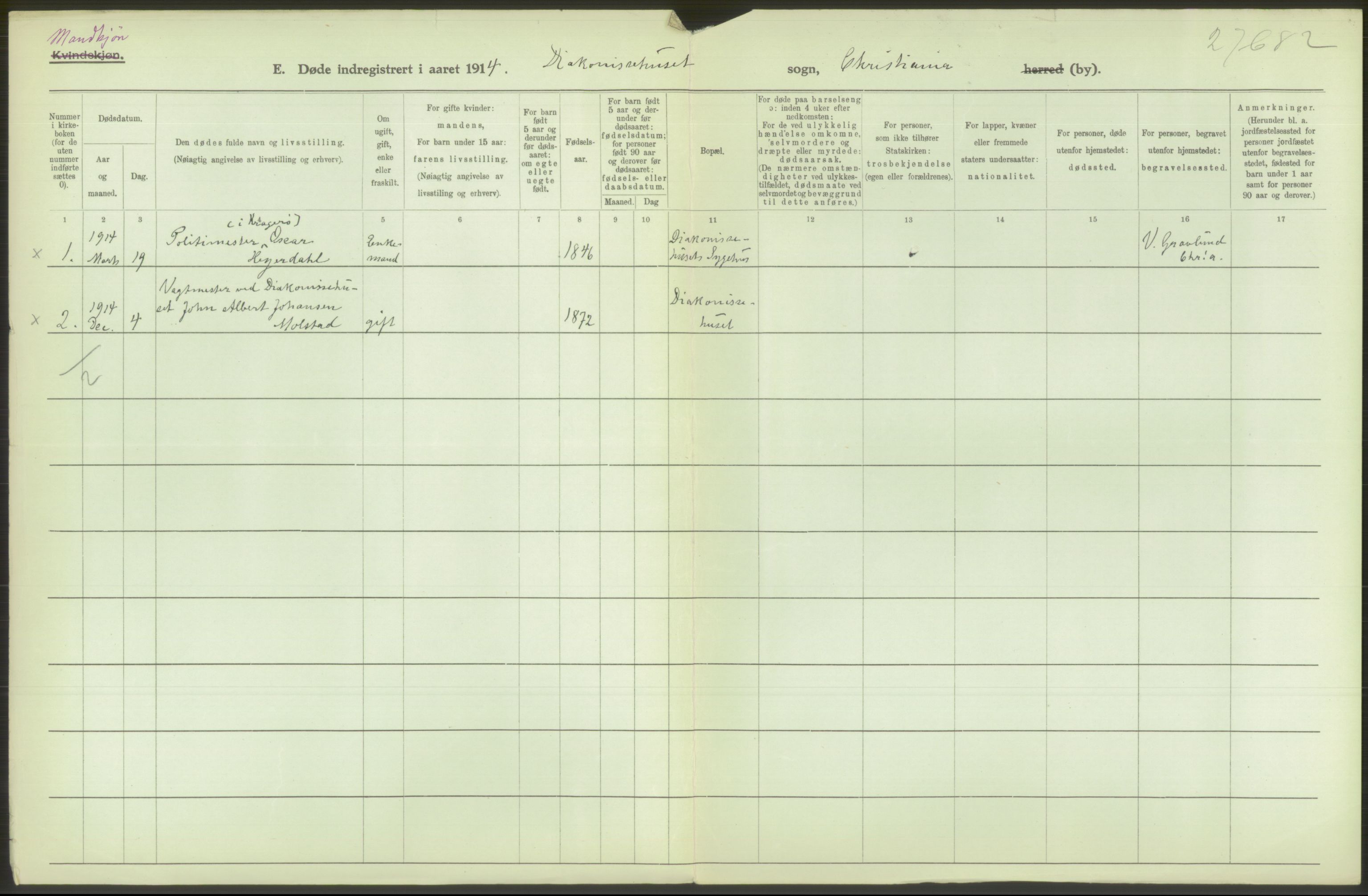 Statistisk sentralbyrå, Sosiodemografiske emner, Befolkning, RA/S-2228/D/Df/Dfb/Dfbd/L0008: Kristiania: Døde, 1914, p. 586