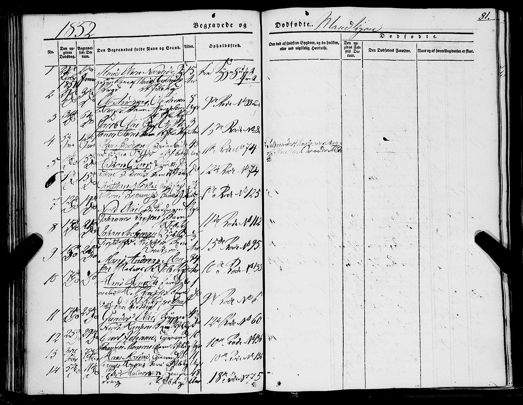 Domkirken sokneprestembete, AV/SAB-A-74801/H/Haa/L0040: Parish register (official) no. E 1, 1841-1853, p. 81