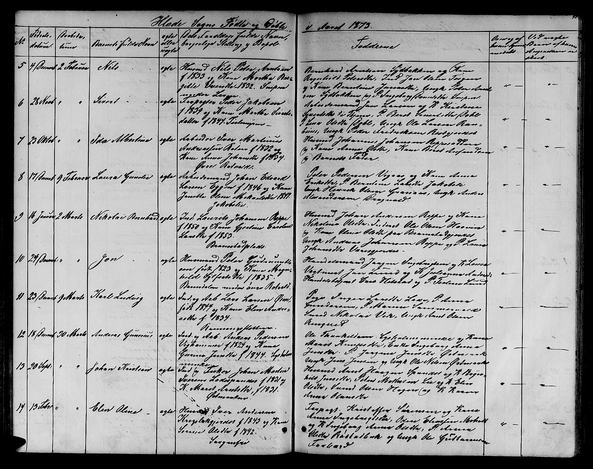 Ministerialprotokoller, klokkerbøker og fødselsregistre - Sør-Trøndelag, SAT/A-1456/606/L0311: Parish register (copy) no. 606C07, 1860-1877, p. 93