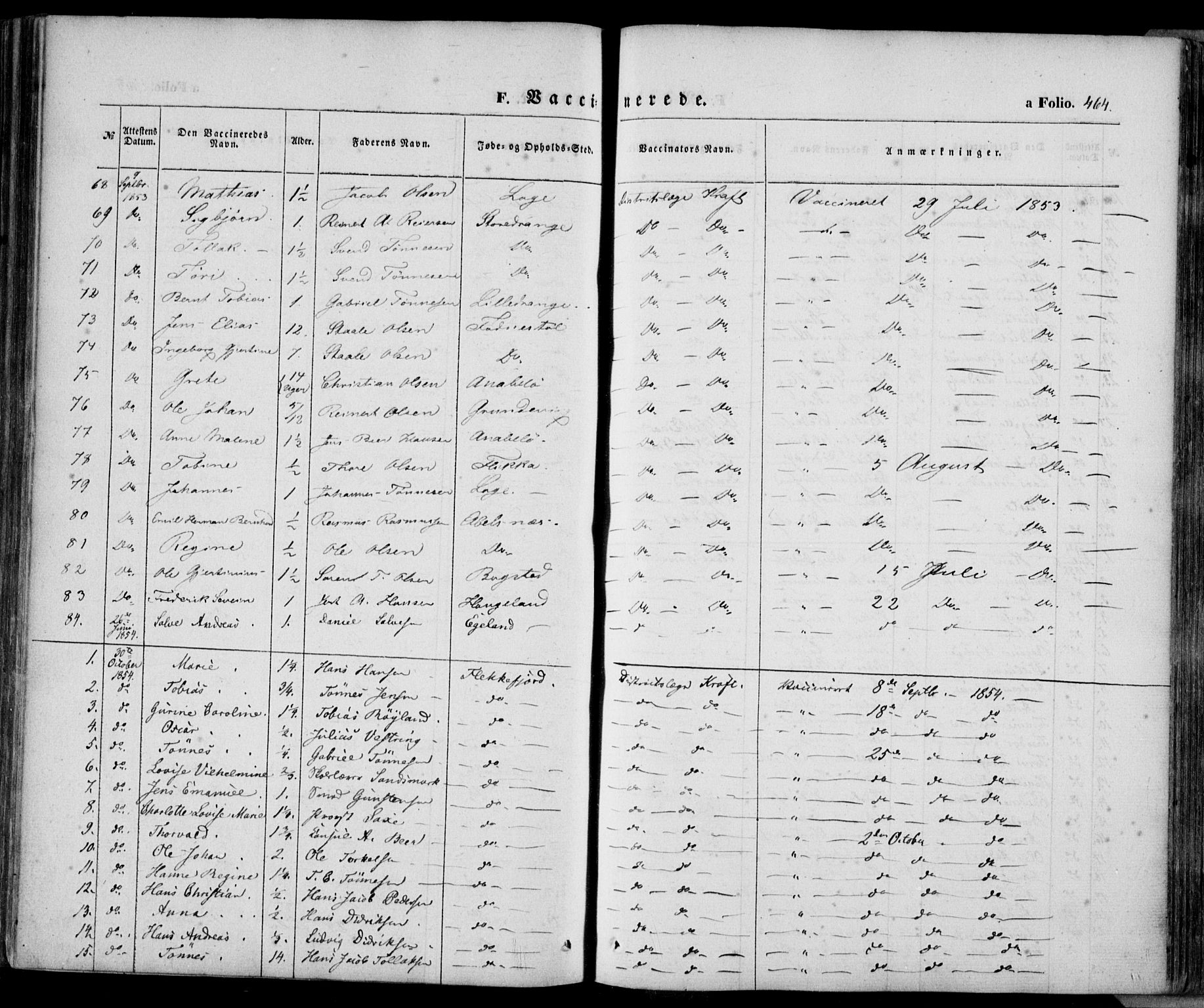 Flekkefjord sokneprestkontor, AV/SAK-1111-0012/F/Fa/Fac/L0005: Parish register (official) no. A 5, 1849-1875, p. 464