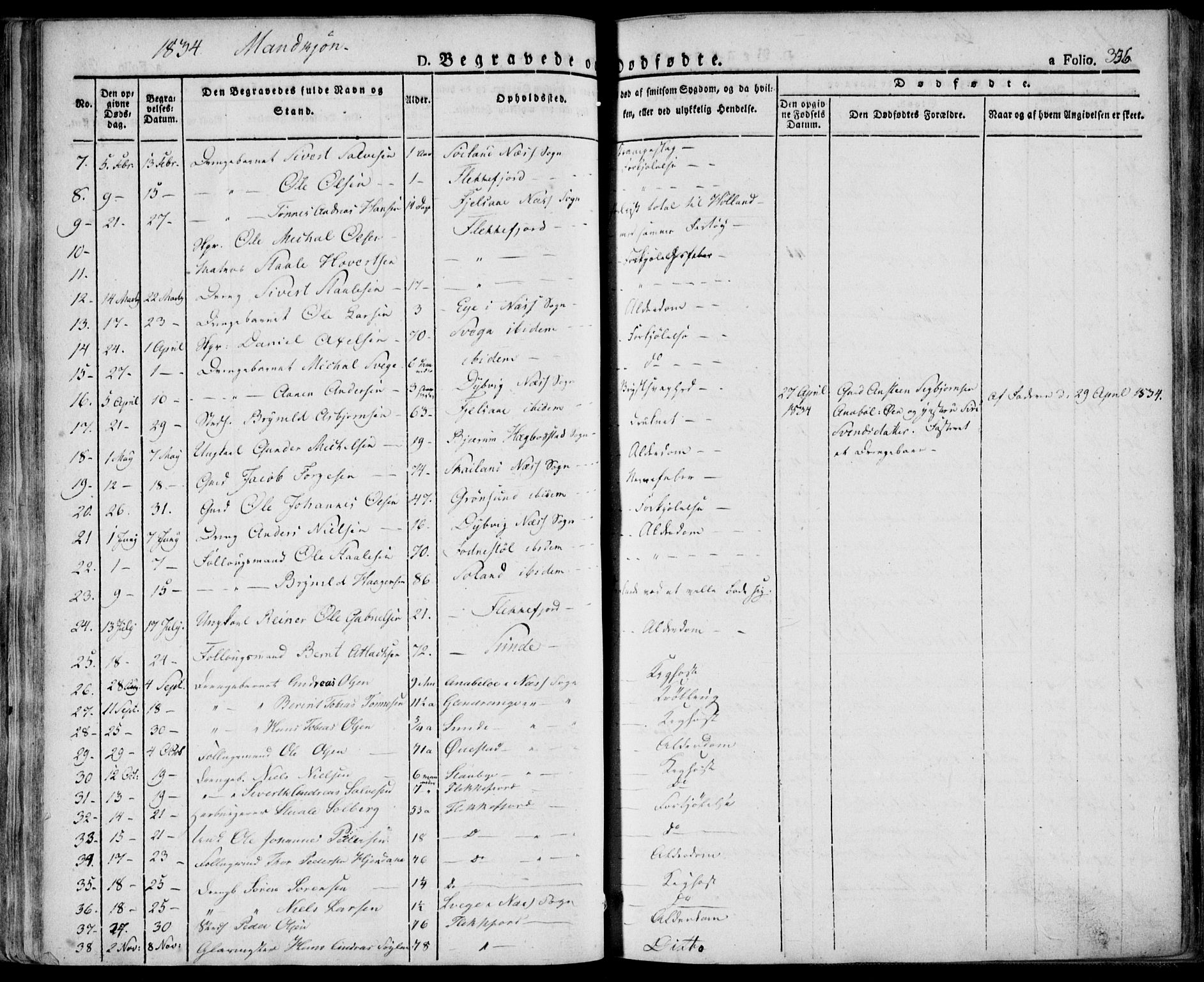 Flekkefjord sokneprestkontor, SAK/1111-0012/F/Fa/Fac/L0003: Parish register (official) no. A 3, 1826-1841, p. 336
