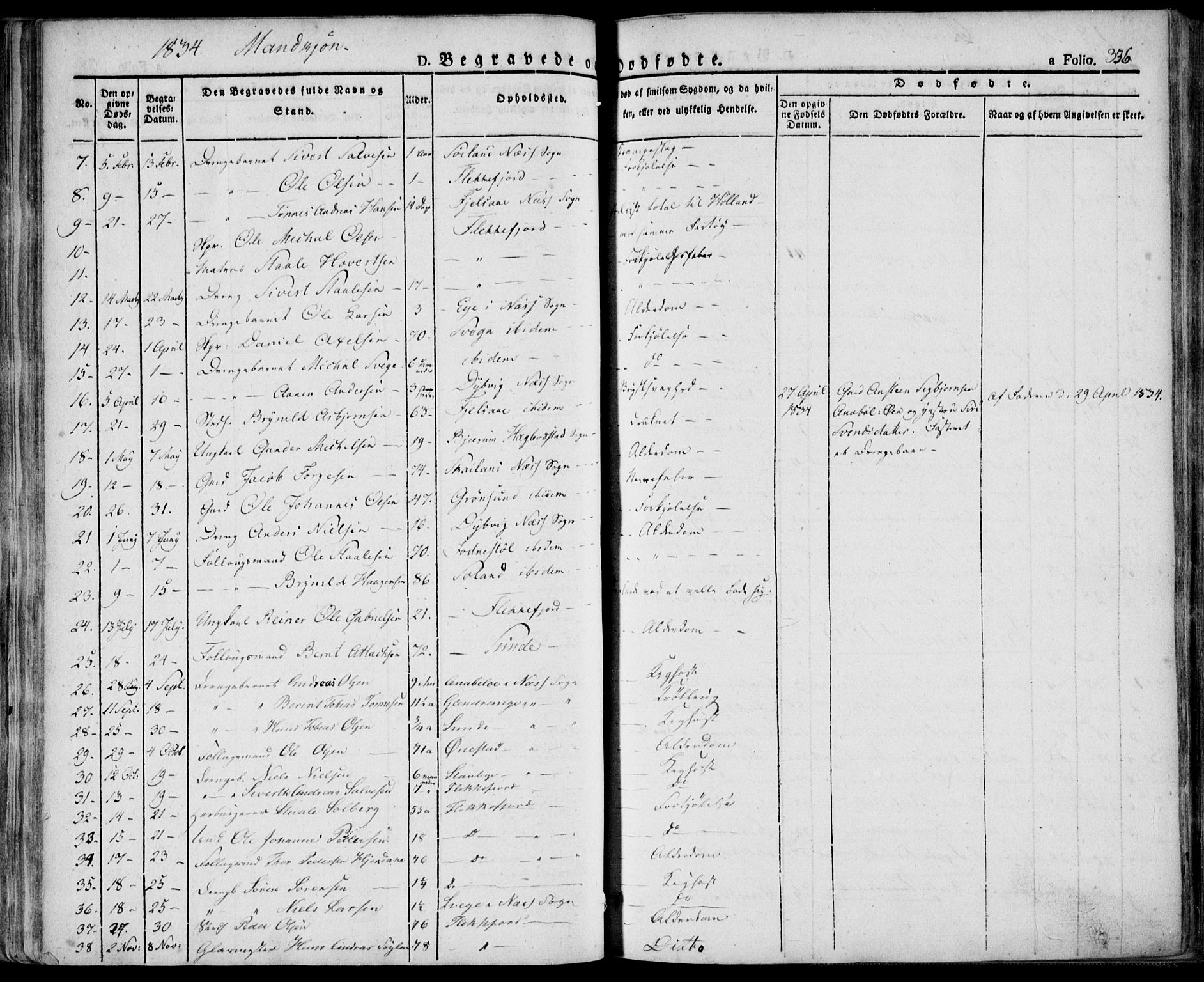 Flekkefjord sokneprestkontor, AV/SAK-1111-0012/F/Fa/Fac/L0003: Parish register (official) no. A 3, 1826-1841, p. 336