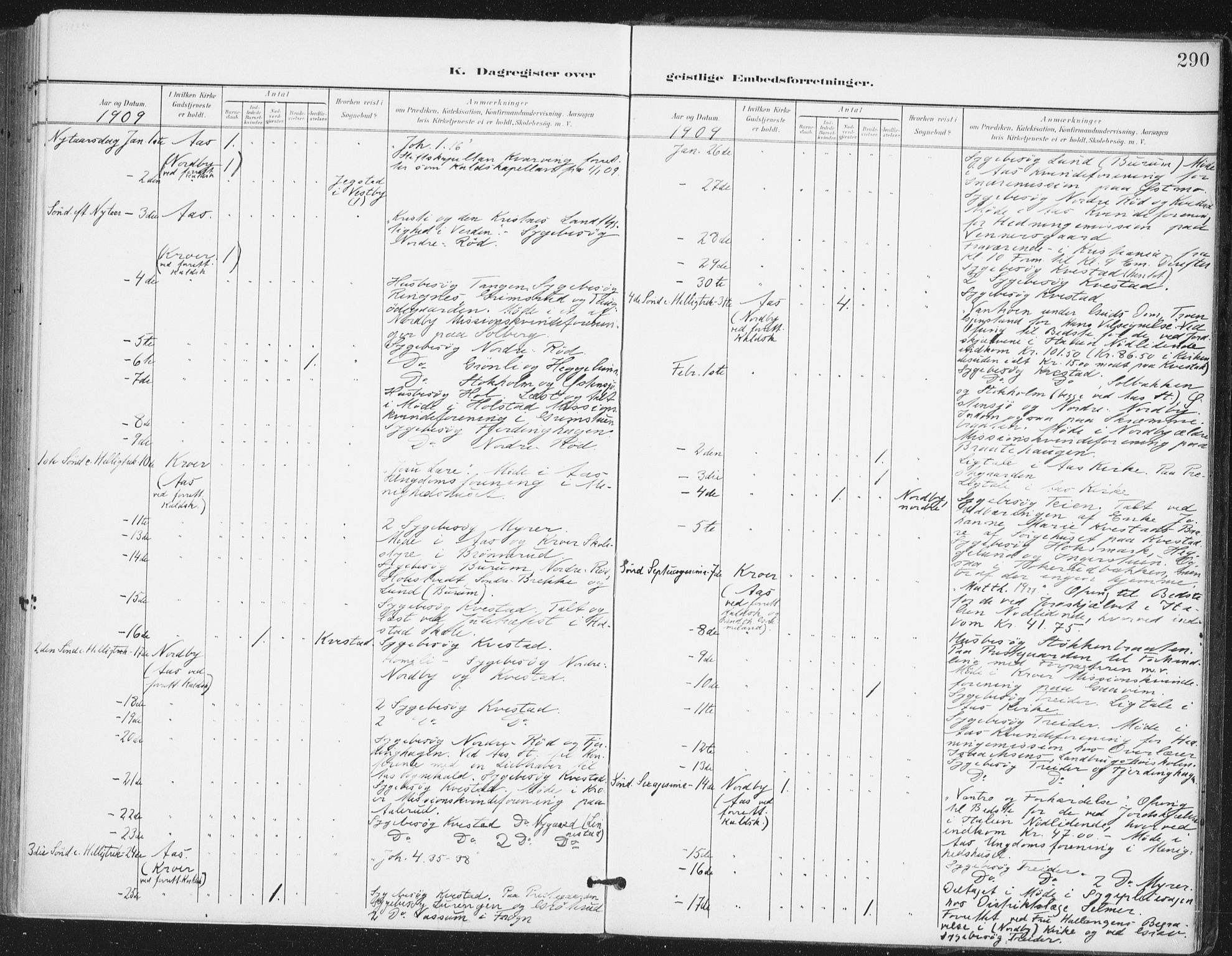 Ås prestekontor Kirkebøker, SAO/A-10894/F/Fa/L0010: Parish register (official) no. I 10, 1900-1918, p. 290