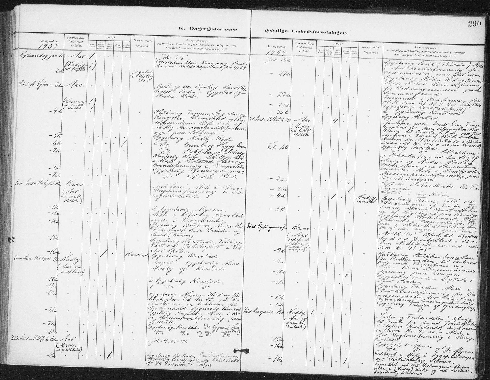 Ås prestekontor Kirkebøker, AV/SAO-A-10894/F/Fa/L0010: Parish register (official) no. I 10, 1900-1918, p. 290