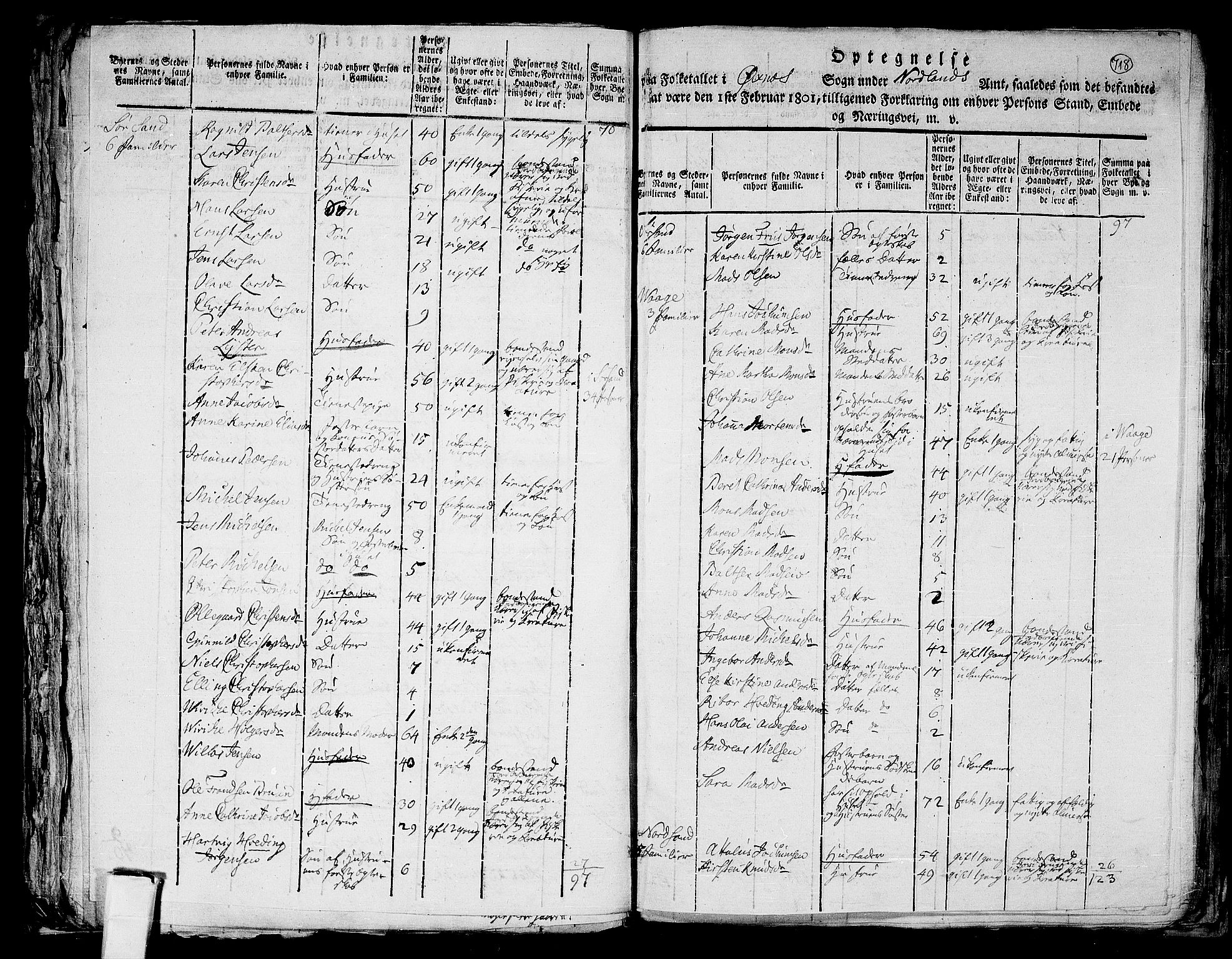 RA, 1801 census for 1868P Øksnes, 1801, p. 717b-718a