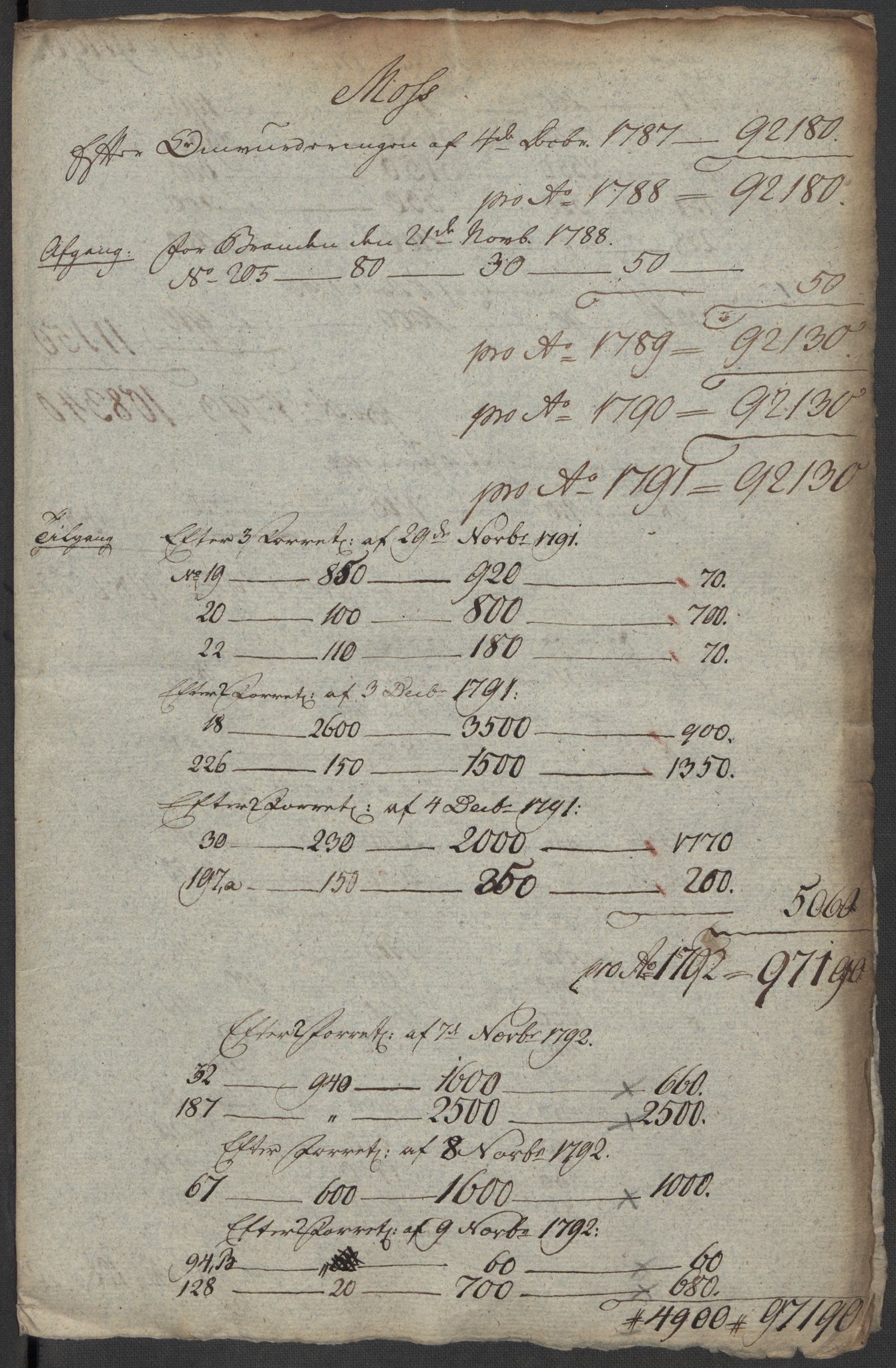 Kommersekollegiet, Brannforsikringskontoret 1767-1814, AV/RA-EA-5458/F/Fa/L0040/0006: Moss / Dokumenter, 1767-1807, p. 134