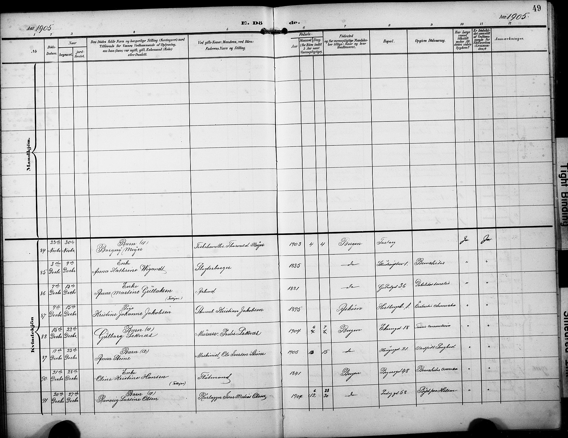 Sandviken Sokneprestembete, AV/SAB-A-77601/H/Hb/L0017: Parish register (copy) no. E 1, 1903-1926, p. 49