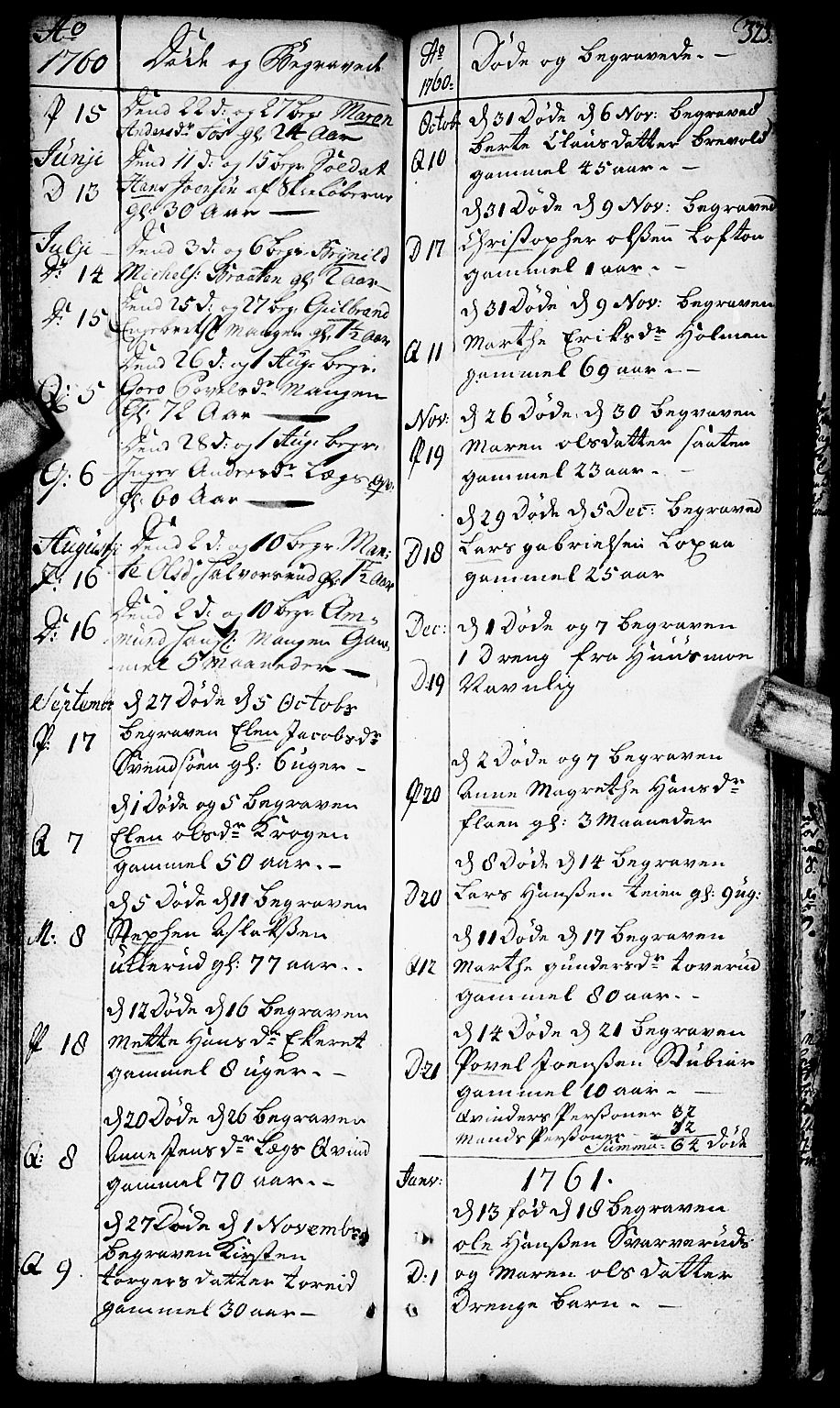 Aurskog prestekontor Kirkebøker, SAO/A-10304a/F/Fa/L0002: Parish register (official) no. I 2, 1735-1766, p. 323