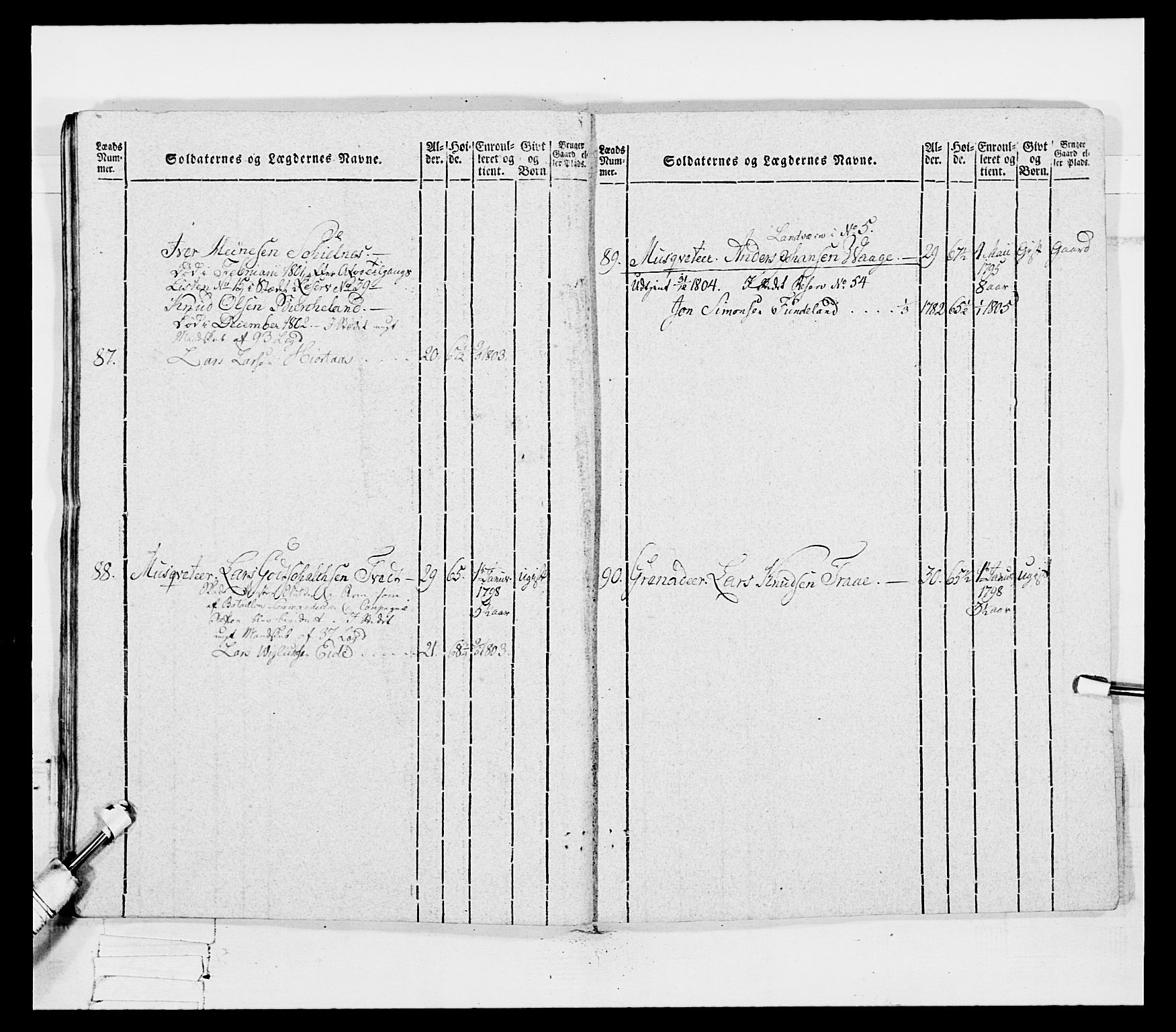 Generalitets- og kommissariatskollegiet, Det kongelige norske kommissariatskollegium, AV/RA-EA-5420/E/Eh/L0096: Bergenhusiske nasjonale infanteriregiment, 1791-1803, p. 411