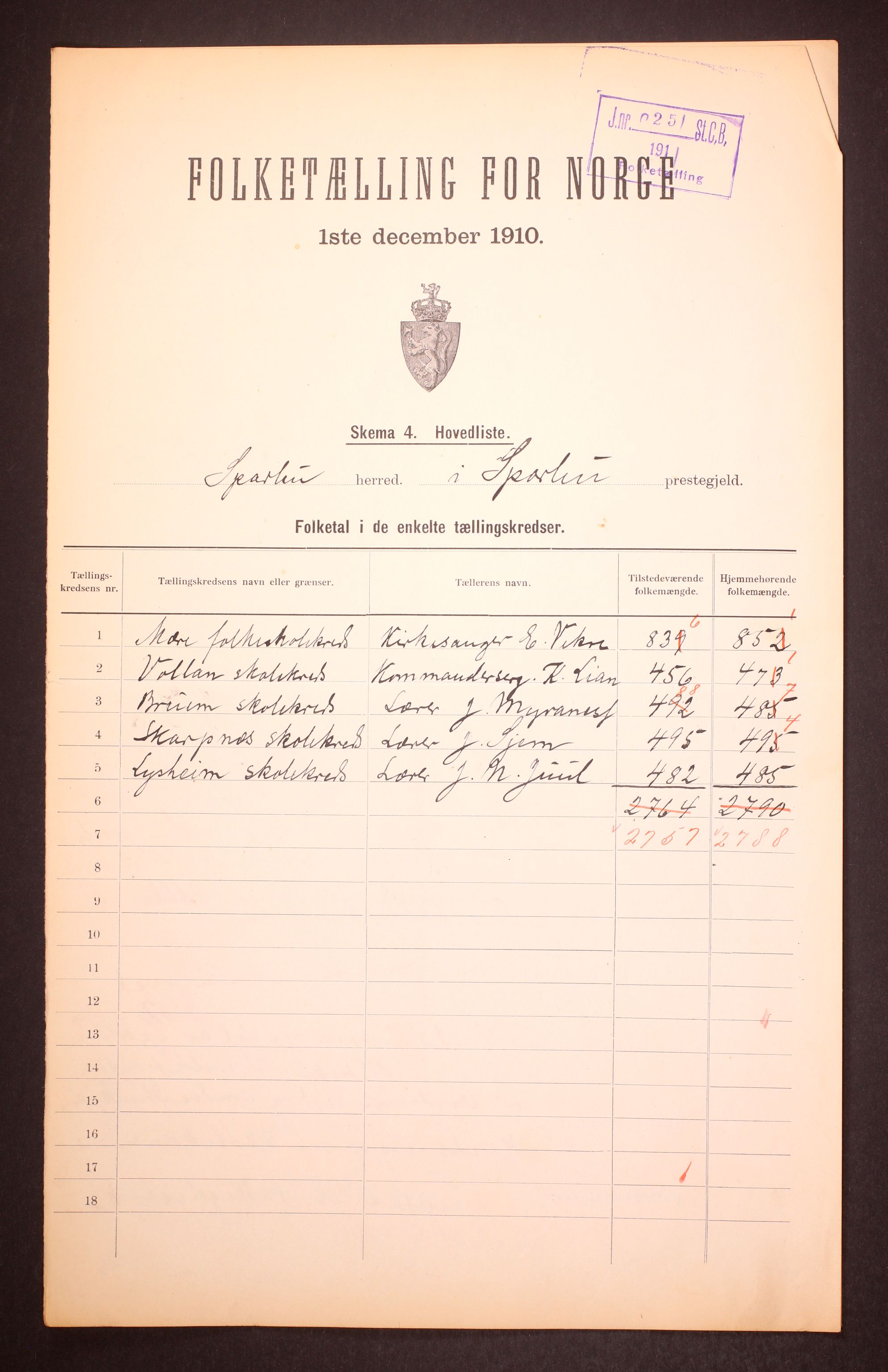 RA, 1910 census for Sparbu, 1910, p. 2