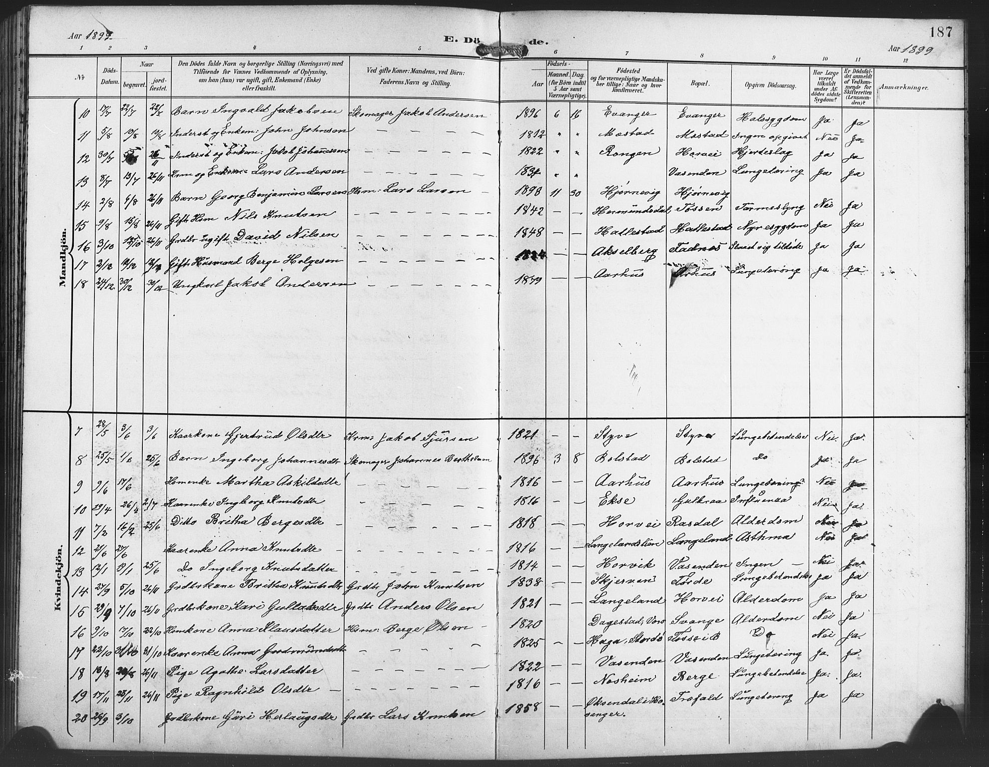 Evanger sokneprestembete, SAB/A-99924: Parish register (copy) no. A 5, 1897-1917, p. 187