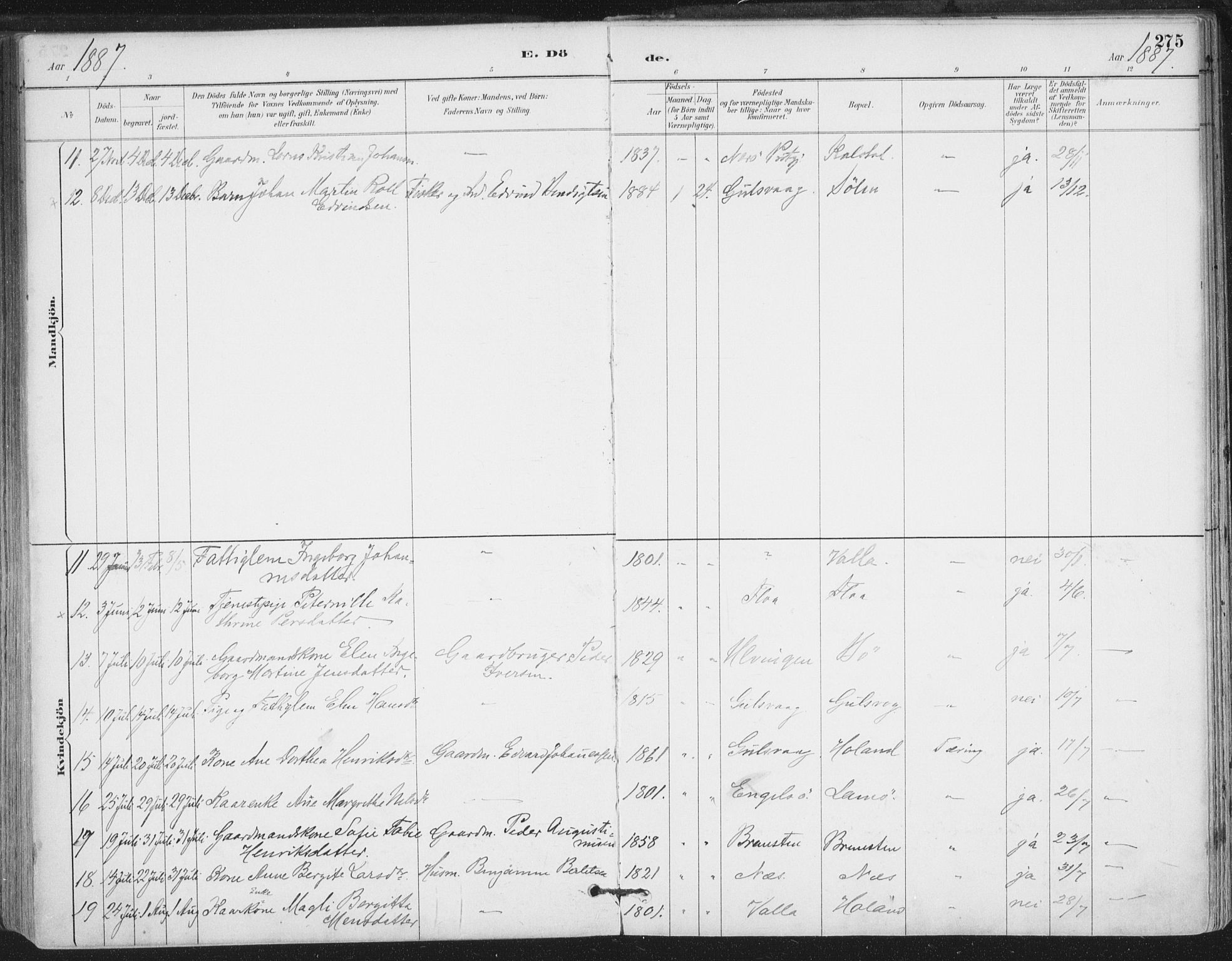 Ministerialprotokoller, klokkerbøker og fødselsregistre - Nordland, AV/SAT-A-1459/816/L0244: Parish register (official) no. 816A10, 1886-1903, p. 275