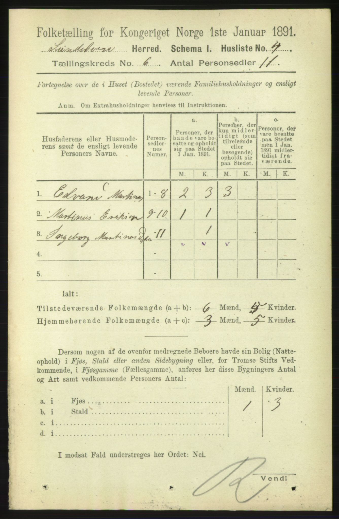 RA, 1891 census for 1523 Sunnylven, 1891, p. 1464