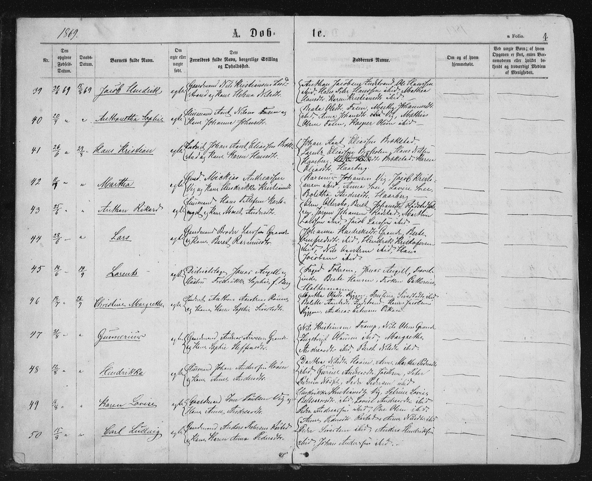 Ministerialprotokoller, klokkerbøker og fødselsregistre - Sør-Trøndelag, SAT/A-1456/659/L0745: Parish register (copy) no. 659C02, 1869-1892, p. 4