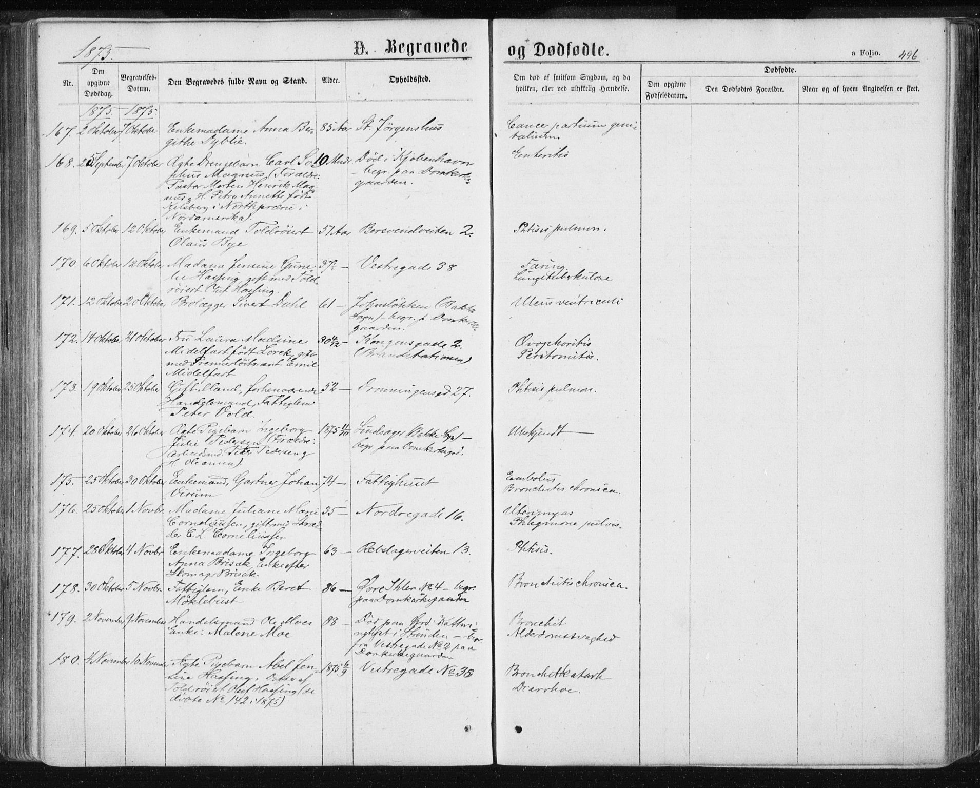 Ministerialprotokoller, klokkerbøker og fødselsregistre - Sør-Trøndelag, SAT/A-1456/601/L0055: Parish register (official) no. 601A23, 1866-1877, p. 496