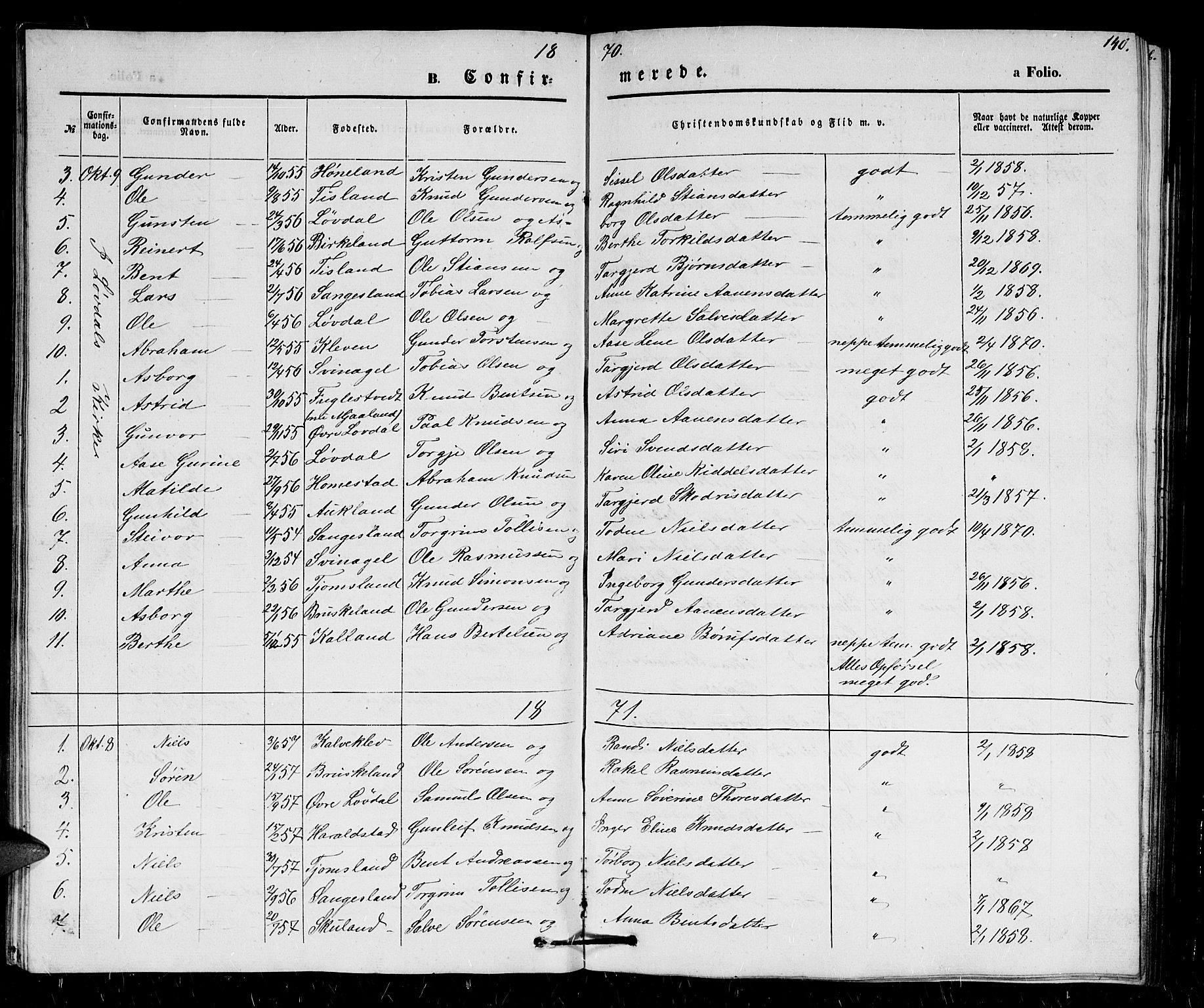 Holum sokneprestkontor, SAK/1111-0022/F/Fb/Fbb/L0002: Parish register (copy) no. B 2, 1847-1874, p. 140