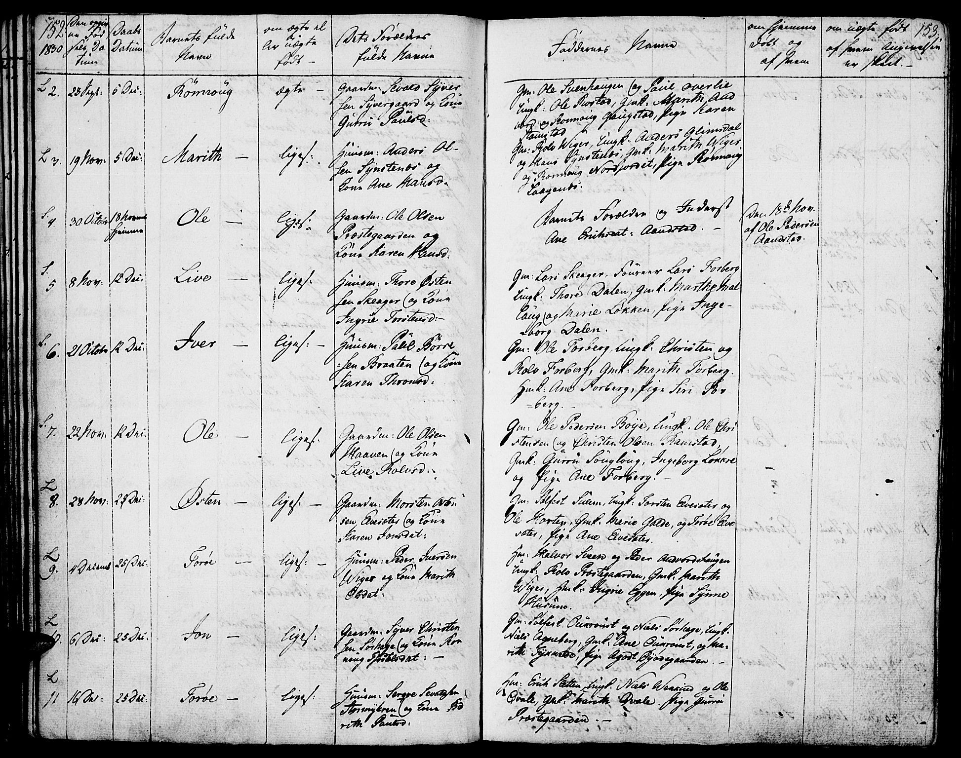 Lom prestekontor, SAH/PREST-070/K/L0005: Parish register (official) no. 5, 1825-1837, p. 152-153